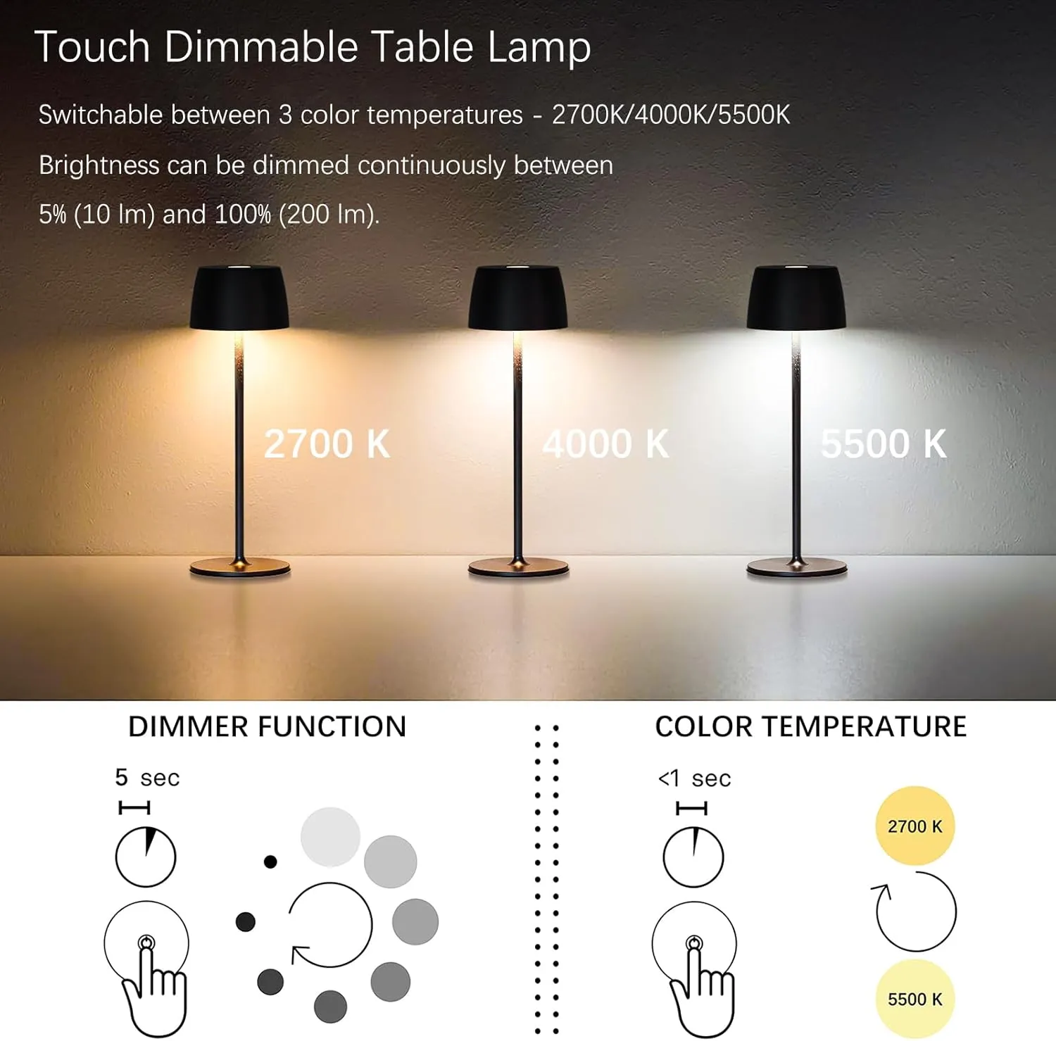 2Pack Cordless Rechargeable LED Table Lamp - Waterproof Battery-Powered Portable Indoor/Outdoor Lighting for Patio, Restaurant, Bar, Party, Dining, Porch, Bistro, Cocktail (Black)