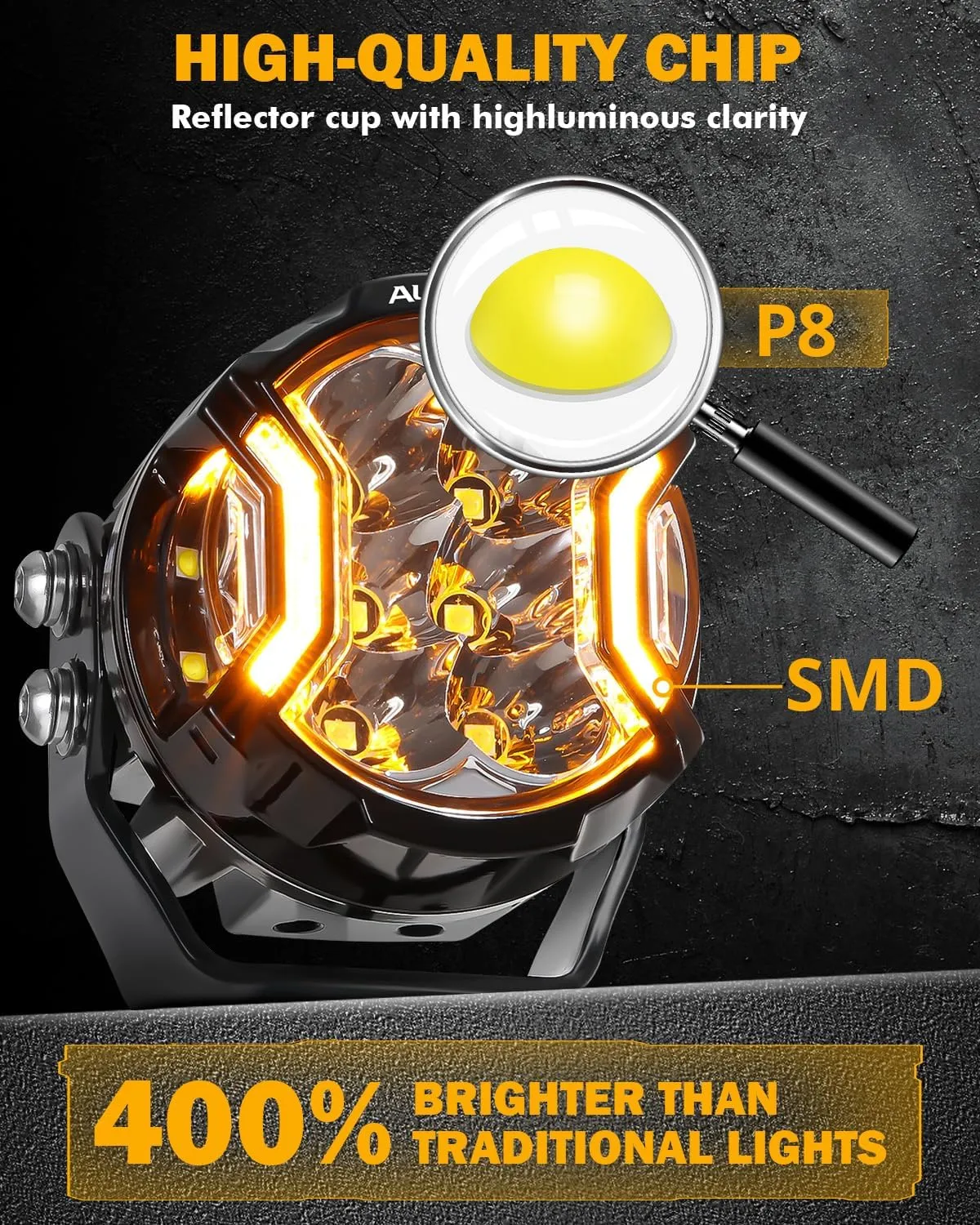 Auxbeam 3 Inch Round Driving Lights, 108W Side Shooter Offroad Pod Lights with Amber DRL, 270° Ultra-Wide Ditch Light Hyper Spot Beam Work 3 Modes White Amber Yellow Cube Pod with Covers, Pair