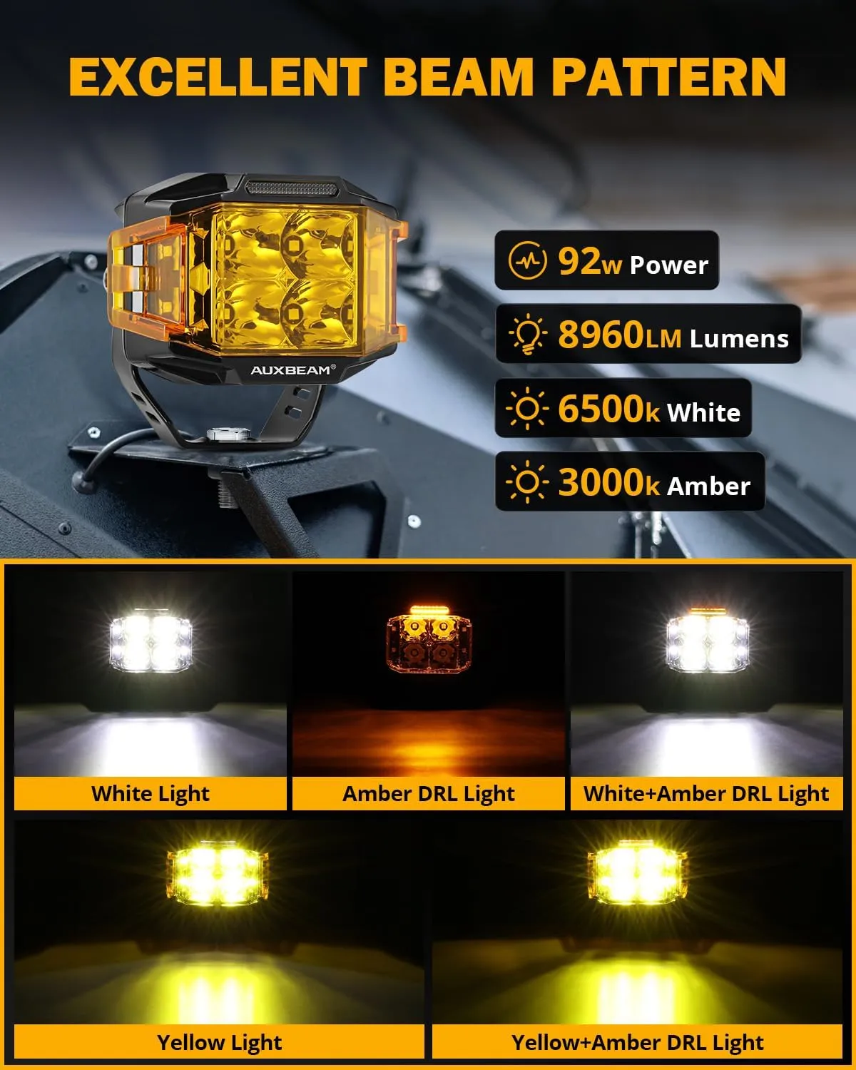 Auxbeam 4 Inch LED Pod Light, 92W V-MAX Series Square Offroad Driving with Amber DRL, 270° Spot Flood Combo Beam Side Shooter Cube Work Auxiliary Lights with Yellow Cover for Truck SUV ATV UTV