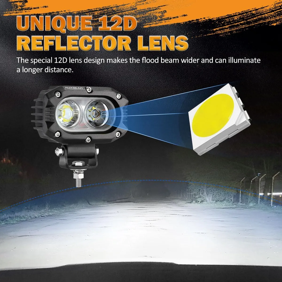 Auxbeam 4 Inch LED Pod, Square Pod Light with 5050 LED White Flood Beam Offroad Driving Fog Light with Wiring Harness for Jeep Wrangler Truck Pickup SUV ATV UTV (2 Pcs)