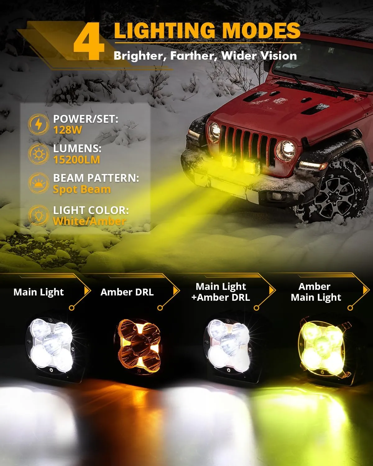 Auxbeam 4.5 Inch 128W LED Driving Pod Light, XP Ultra Series Spot Beam Offroad Pod with Amber DRL, Spotlights Cube Ditch Lights with Covers & DT Plug for Jeep Offroad ATV UTV, Pair