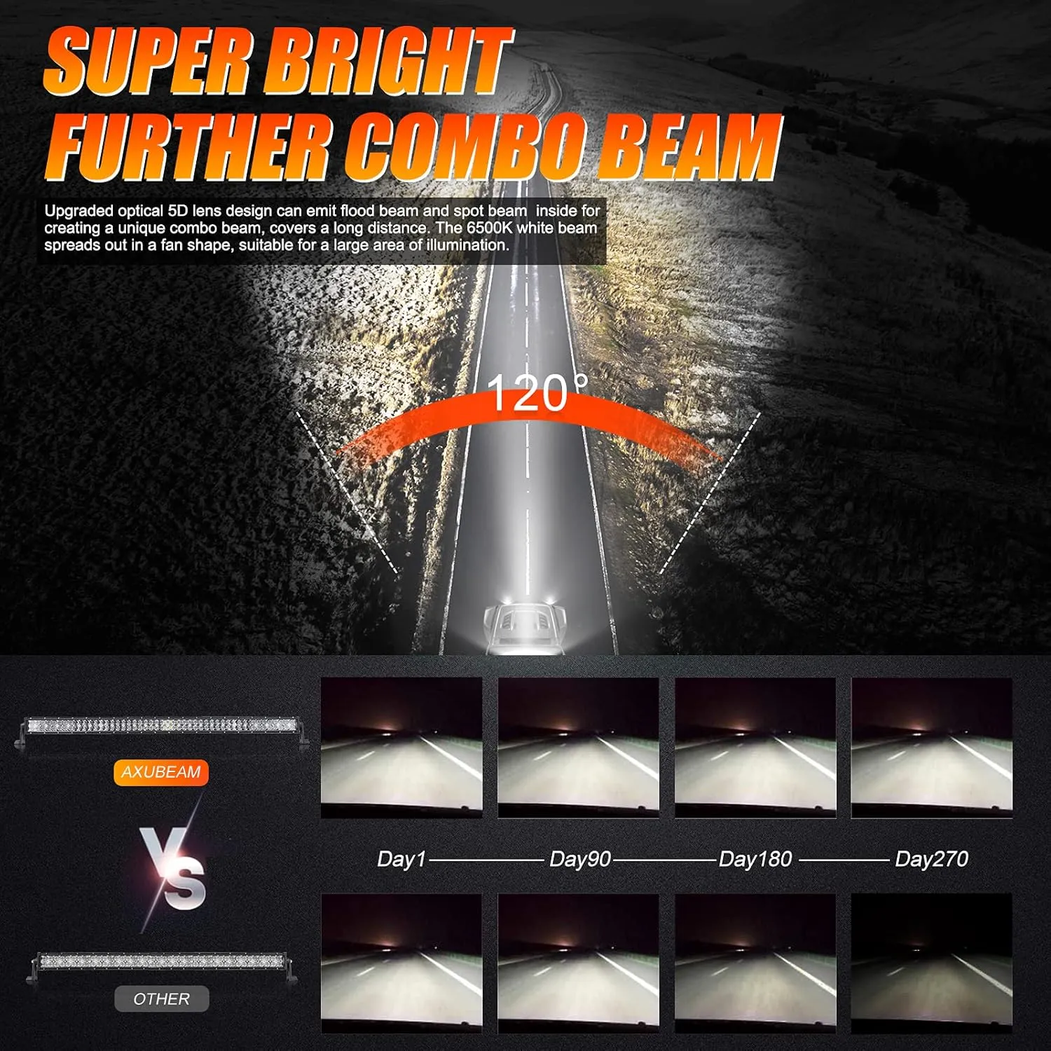 Auxbeam 52 Inch 300W LED Light Bar - Off-Road Driving Lights Spot Flood Combo Led Work Light 5D Lens with Wiring Harness for Car Jeep Truck Pickup SUV UTV - Perfect for Extreme Outdoor Enthusiasts!