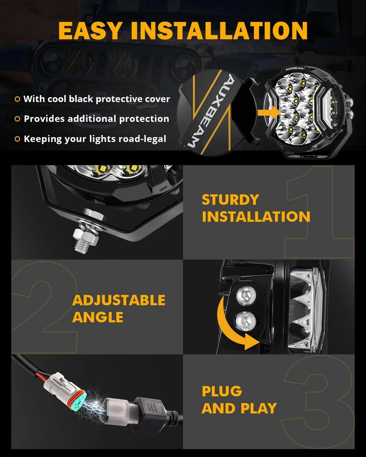 Auxbeam 5In V-Ultra Series 172W LED Light Pods, Offroad Round Driving Light with Amber DRL, 270° Wide Range Super Bright Side Shooter White Hyper Spot Beam Universal Lights with Black Cover-2PCS