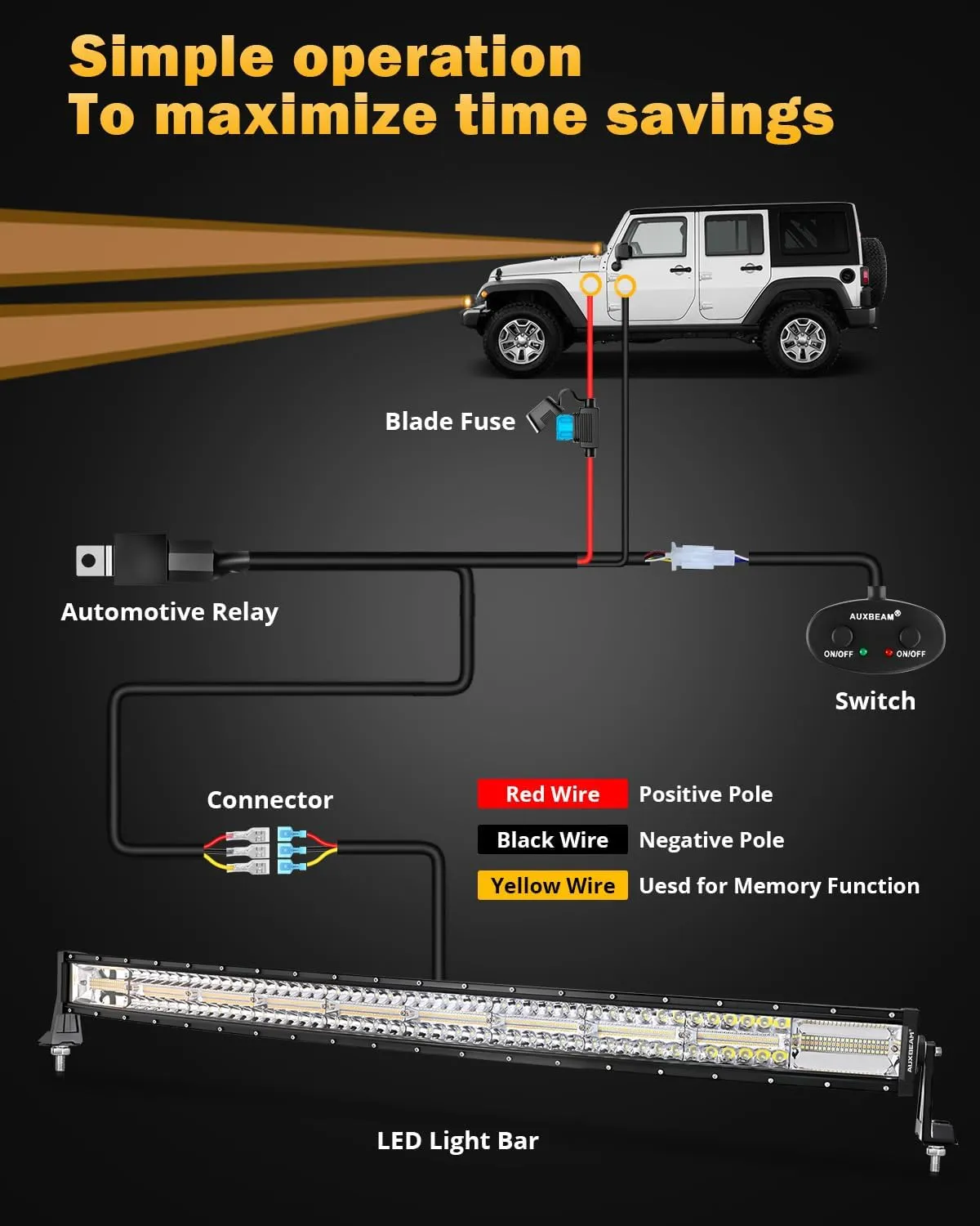 Auxbeam 6 Modes Amber White Series, 42 Inch 240W Curved LED Light Bar, Strobe Warning Flashing Dual Color Fog Light, Spot Flood Combo Off-Road Auxiliary Lighting, for Pickup Truck 4WD Jeep