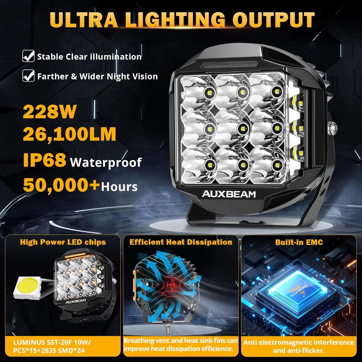 Auxbeam 7inch 228W Round LED Offroad Light Pod, V-MAX Series 26100LM Side Shooter LED Offroad Driving Lights with Amber DRL, 270° Beam Auxiliary Ditch Light for Truck ATV Jeep Ford