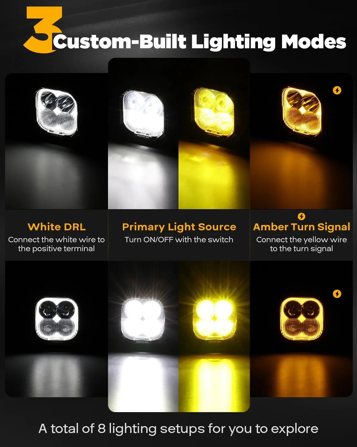 Auxbeam Color Play Series Flood Spot Combo Beam 3 Inch 100W LED Pod Lights with Amber/White DRL & Turn Signal Dual Color Lens Covers Auxiliary Fog Cube Ditch Lights Off-Road Lighting
