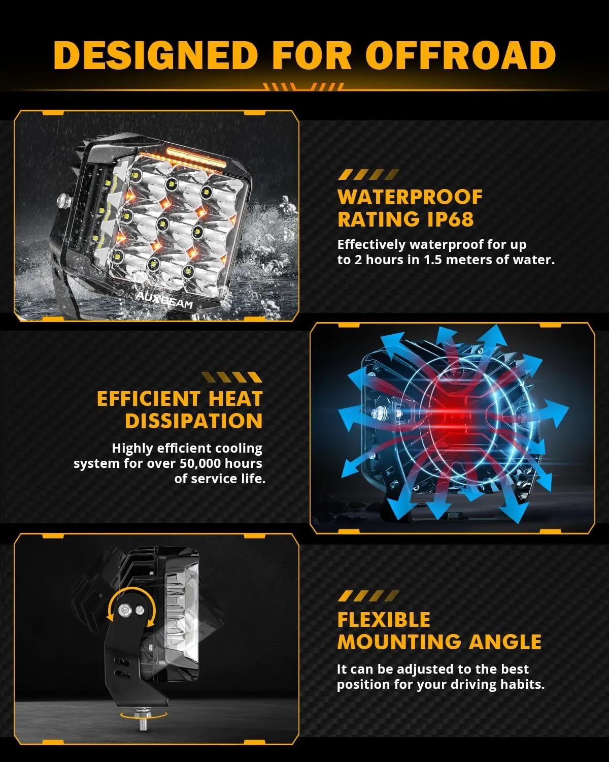 Auxbeam V-MAX Series LED Pod Lights, 7 Inch Offroad Driving Cube Lights with Amber DRL, 228W Super Bright Spot Flood Combo Beam Universal Auxiliary Ditch Light with Yellow Cover with DT Plug Kit, 2PCS