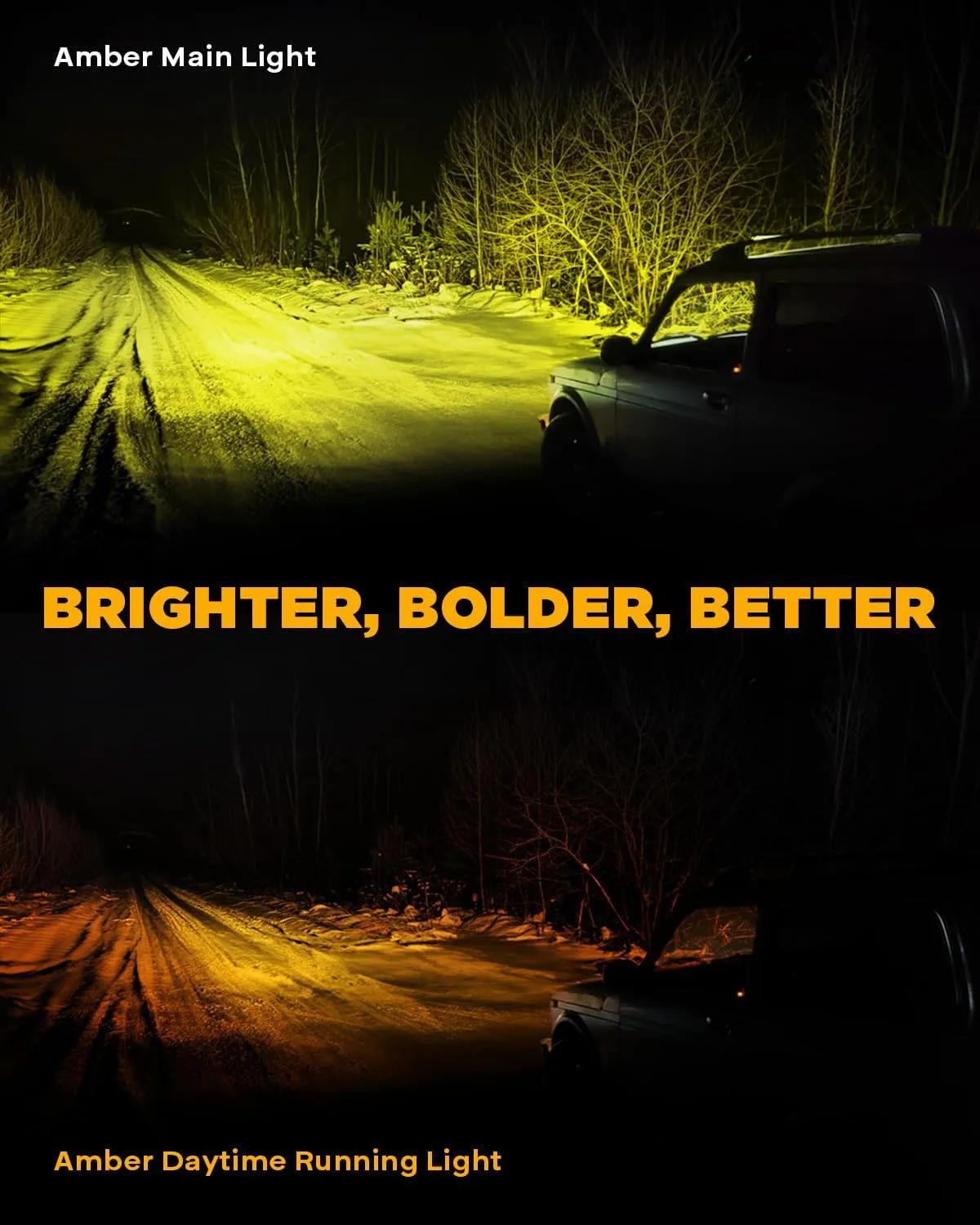 Auxbeam V-Ultra Series 3 Inch 108W Amber Fog Light Pods, with DRL 3 Modes & Protective Covers, 270° Side Shooter Light Bar, Hyper Spot Beam Offroad Lights, for Truck ATV UTV Car Motorcycle, Pair