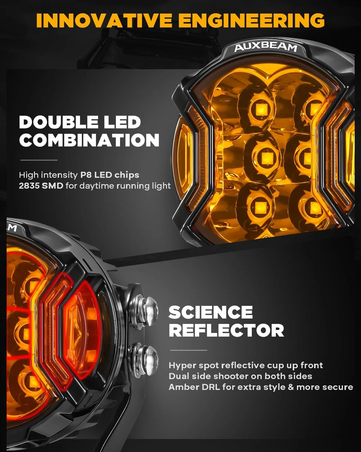 Auxbeam V-Ultra Series 3 Inch 108W Amber Fog Light Pods, with DRL 3 Modes & Protective Covers, 270° Side Shooter Light Bar, Hyper Spot Beam Offroad Lights, for Truck ATV UTV Car Motorcycle, Pair