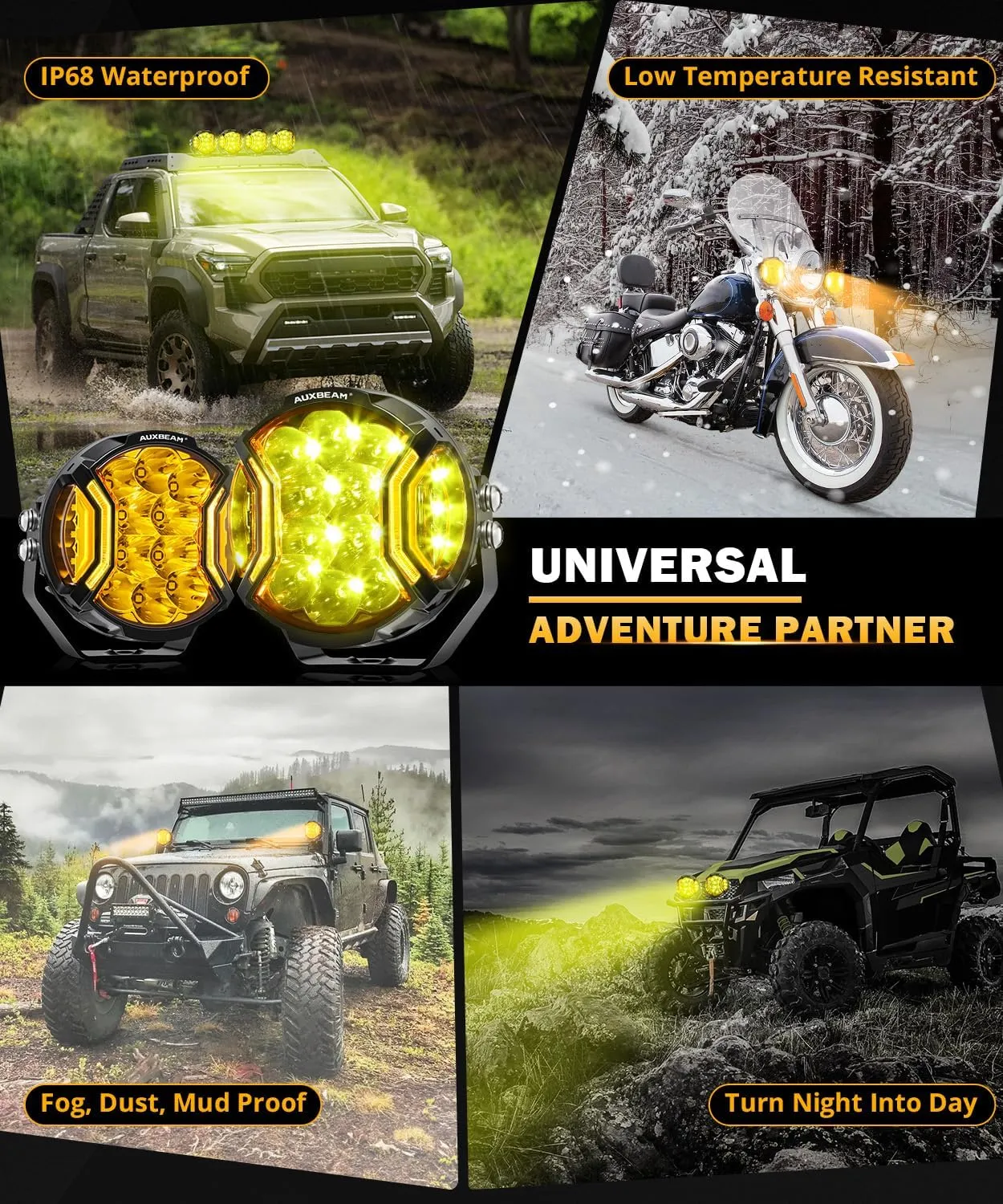 Auxbeam V-Ultra Series 5Inch 172W Side Shooter LED Pods, Amber DRL/Hyper Spot Light 3 Modes, 20400LM Offroad Round Fog Light Bar 270° Wider Range Yellow Spotlights with Covers, Pair