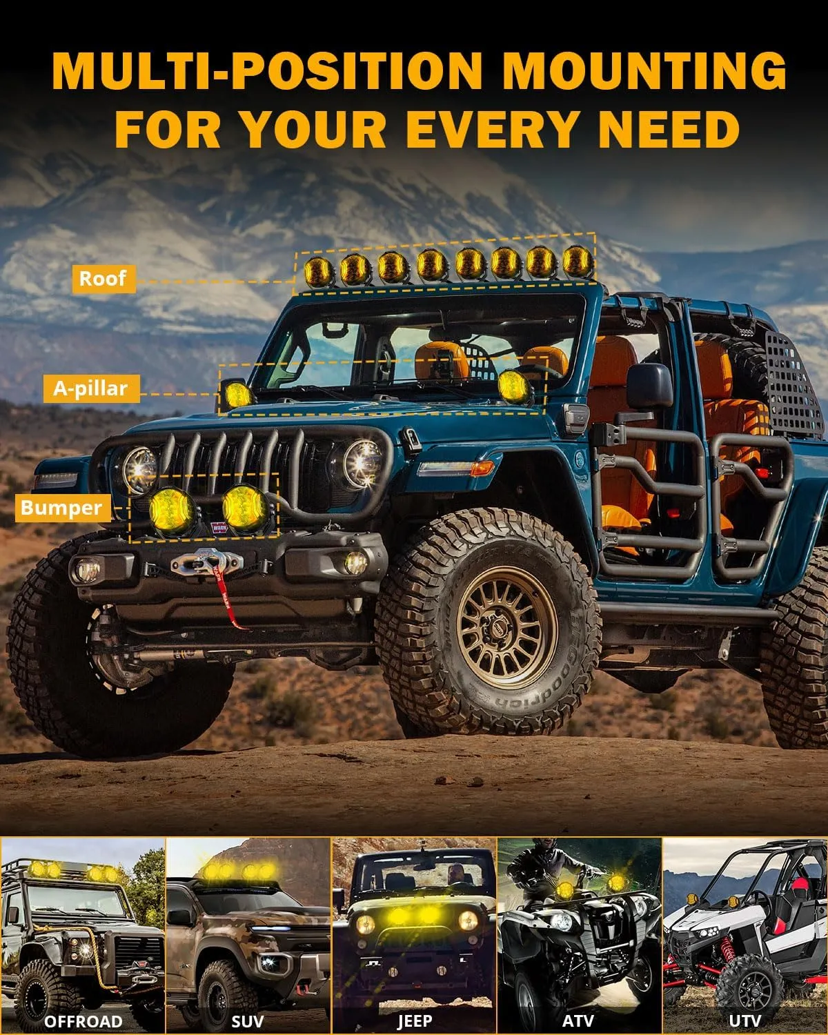 Auxbeam V-Ultra Series LED Round Pods, 5 Inch 172W Offroad Driving Side Shooter Light with Amber DRL, 270° Wide Range 3 Modes Yellow/Amber Fog Hyper Spot Beam Ditch Lights with Black Cover