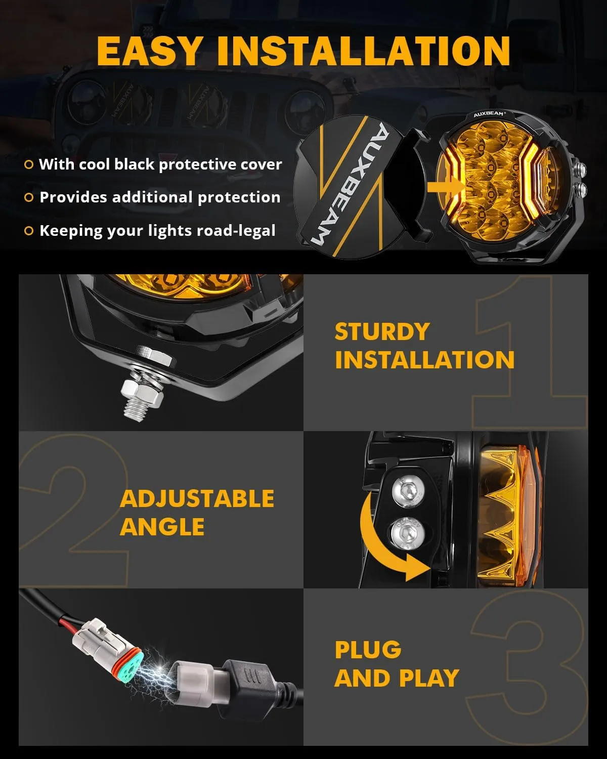 Auxbeam V-Ultra Series LED Round Pods, 5 Inch 172W Offroad Driving Side Shooter Light with Amber DRL, 270° Wide Range 3 Modes Yellow/Amber Fog Hyper Spot Beam Ditch Lights with Black Cover
