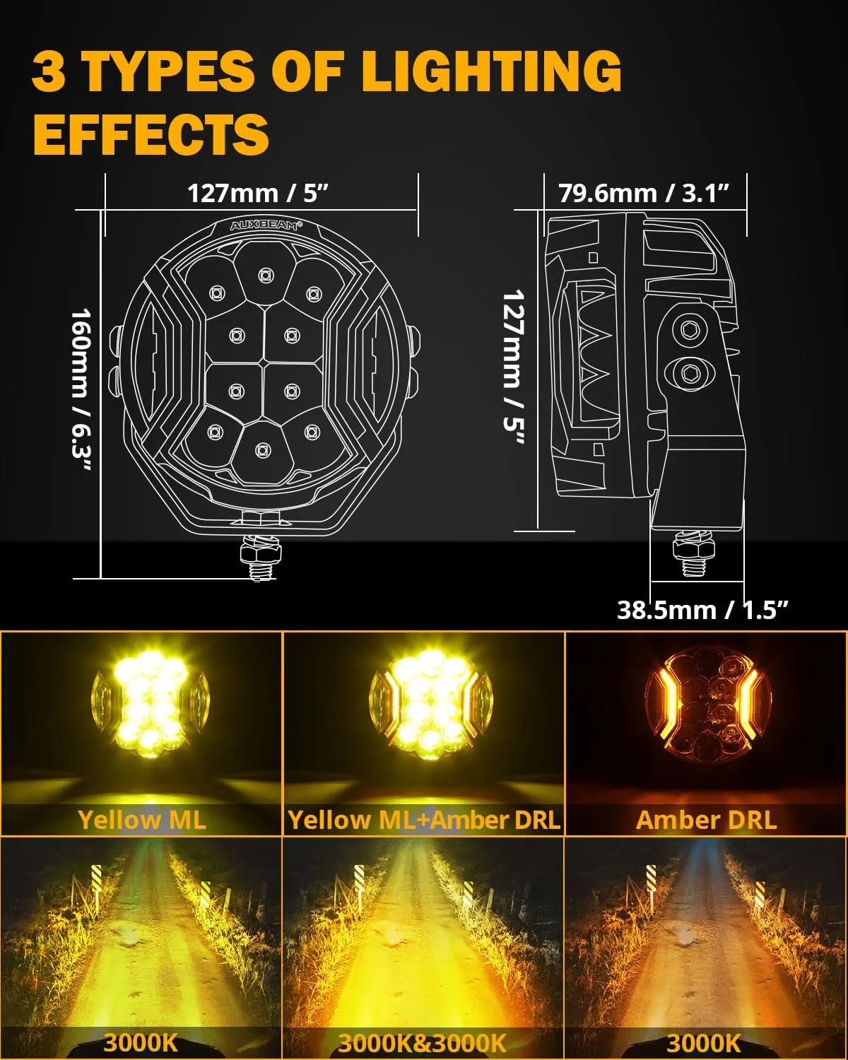 Auxbeam V-Ultra Series LED Round Pods, 5 Inch 172W Offroad Driving Side Shooter Light with Amber DRL, 270° Wide Range 3 Modes Yellow/Amber Fog Hyper Spot Beam Ditch Lights with Black Cover