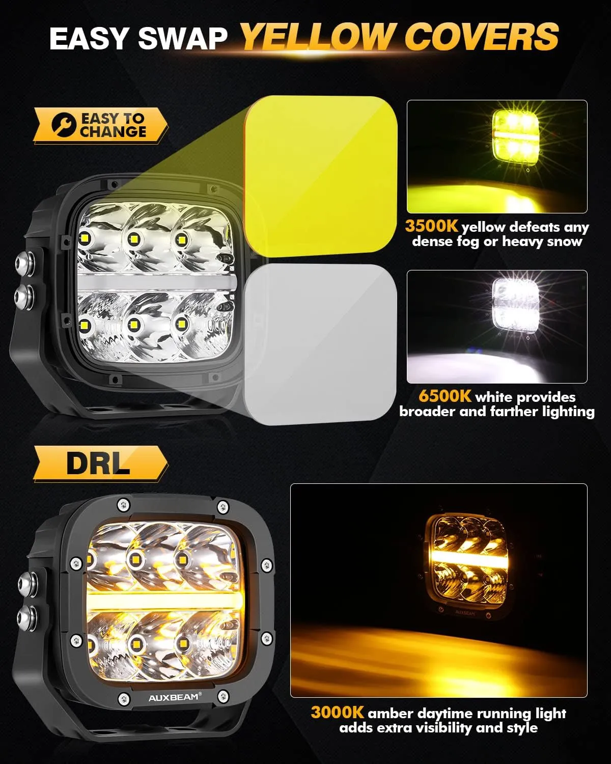 Auxbeam XP-Ultra Series 5 Inch LED Offroad Lights, Amber DRL 2 Modes, Amber White Lens Covers, 132W 15600LM Spot Flood Combo, Cube LED Pod Light Bar Off-Road Fog Lights, Pair