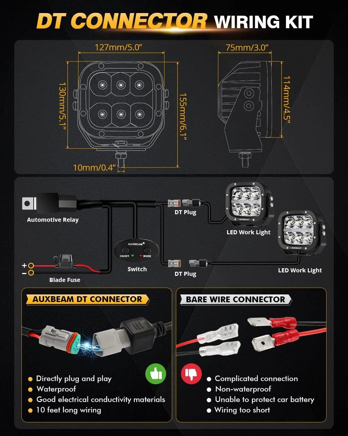 Auxbeam XP-Ultra Series 5 Inch LED Offroad Lights, Amber DRL 2 Modes, Amber White Lens Covers, 132W 15600LM Spot Flood Combo, Cube LED Pod Light Bar Off-Road Fog Lights, Pair