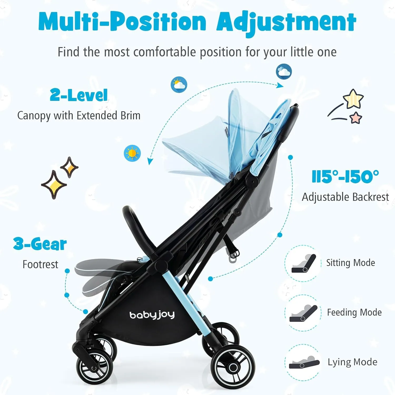 BABY JOY Lightweight Baby Stroller, Compact Travel Stroller for Airplane, Infant Toddler Stroller w/Adjustable Backrest & Canopy, Storage Basket, Self Standing Gravity Fold, Aluminium Frame (Blue)