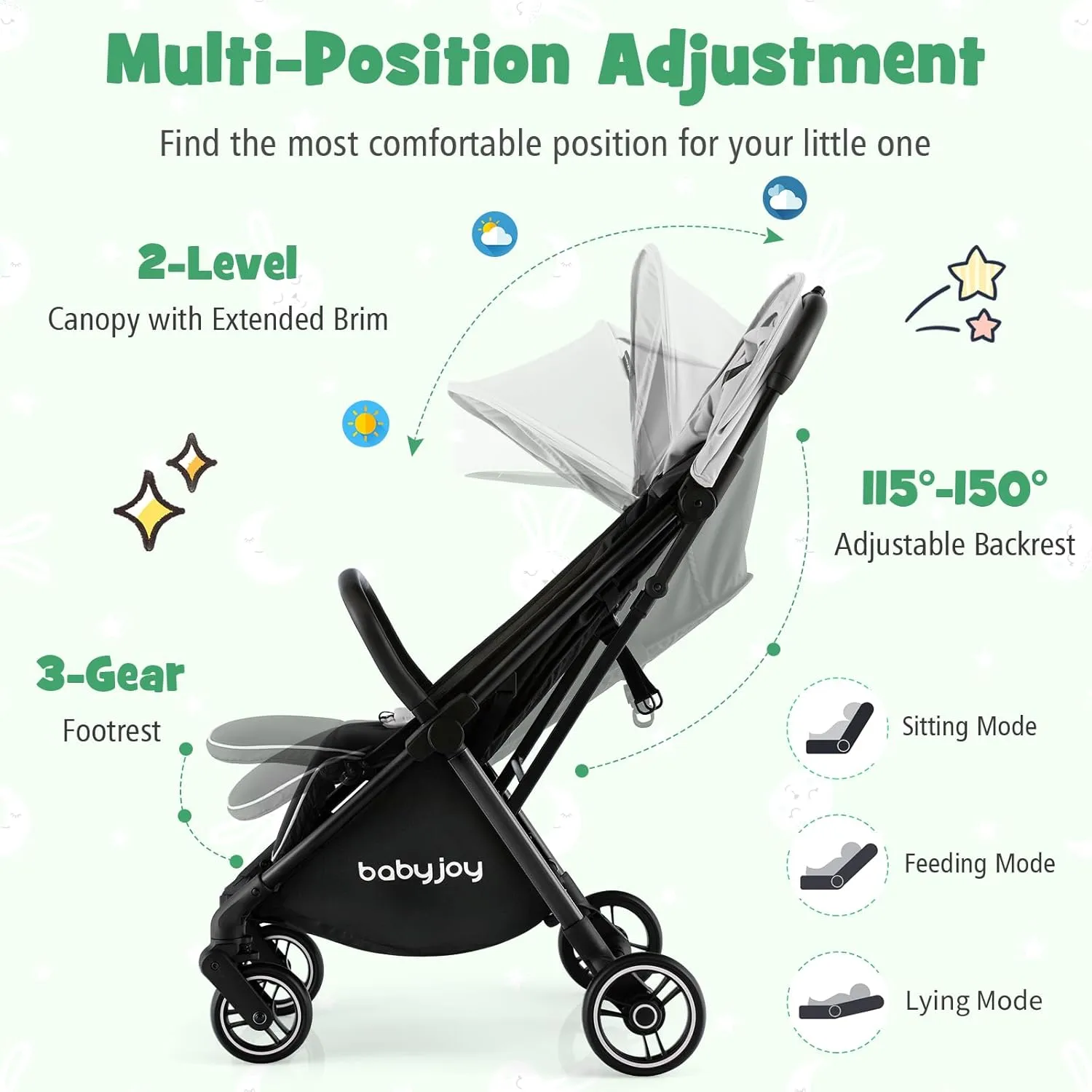 BABY JOY Lightweight Baby Stroller, Compact Travel Stroller for Airplane, Infant Toddler Stroller w/Adjustable Backrest & Canopy, Storage Basket, Self Standing Gravity Fold, Aluminium Frame (Gray)