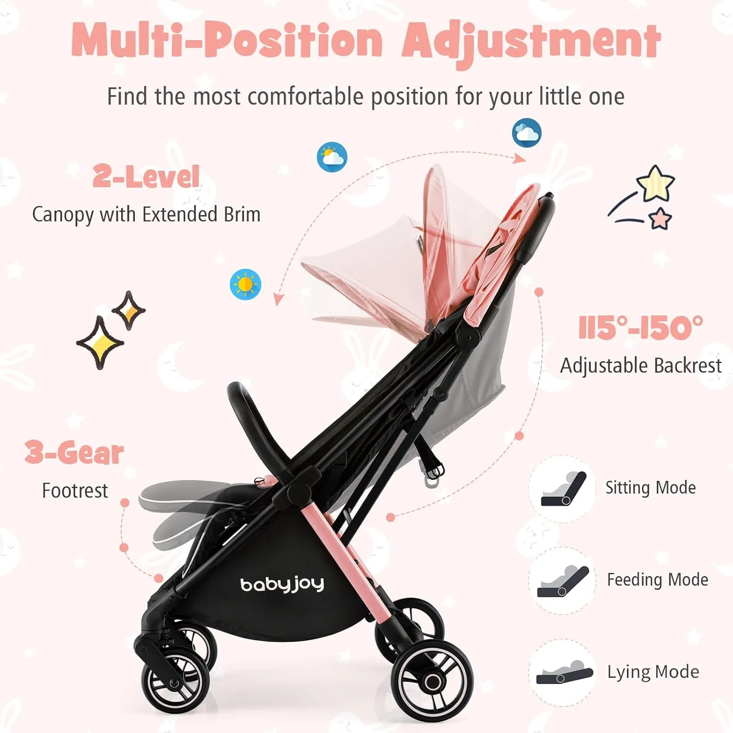 BABY JOY Lightweight Baby Stroller, Compact Travel Stroller for Airplane, Infant Toddler Stroller w/Adjustable Backrest & Canopy, Storage Basket, Self Standing Gravity Fold, Aluminium Frame (Pink)