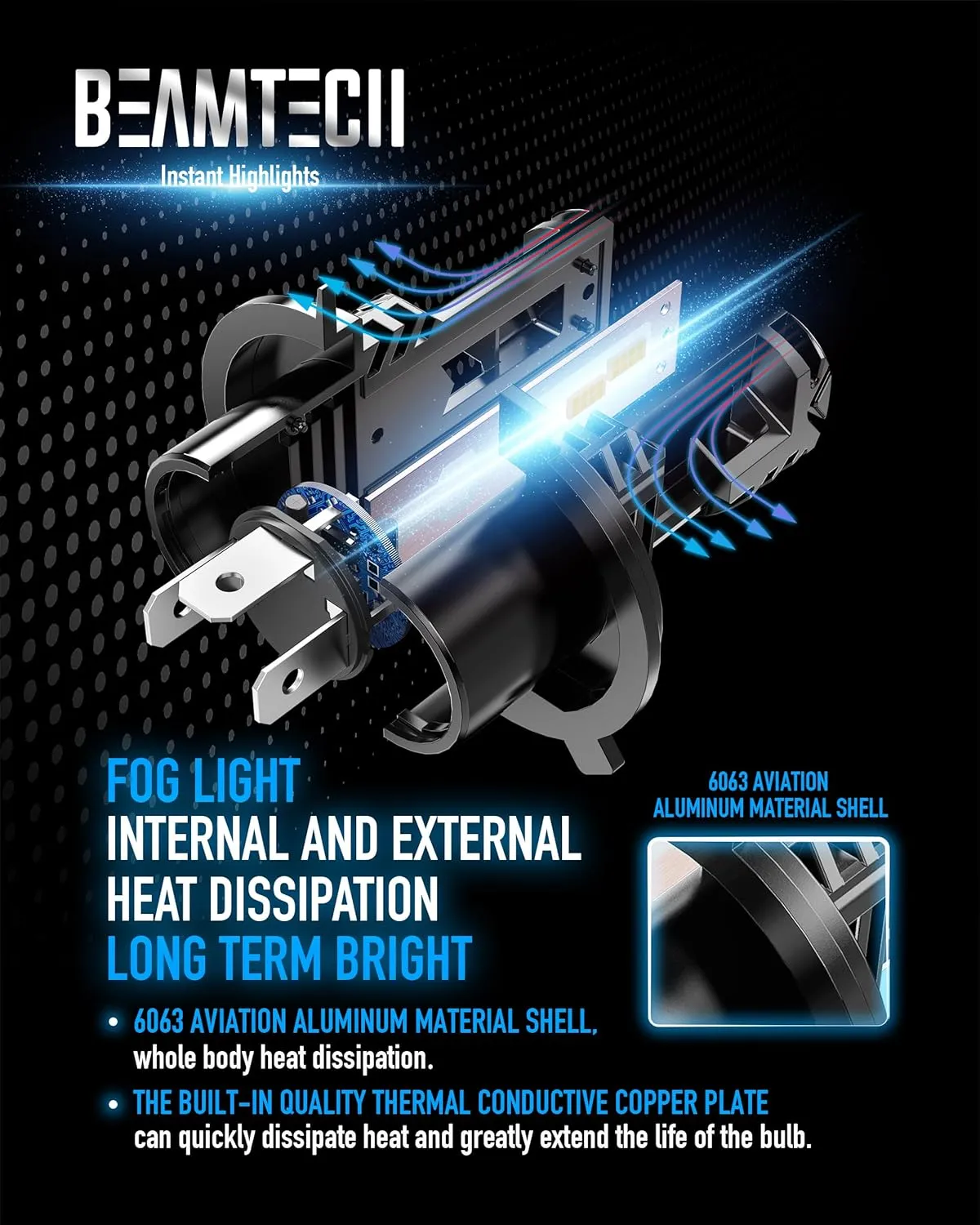 BEAMTECH H4 Bulb, Fanless In Line 9003 Fog Light Bulb 6500K Xenon White Fog Light Of 2