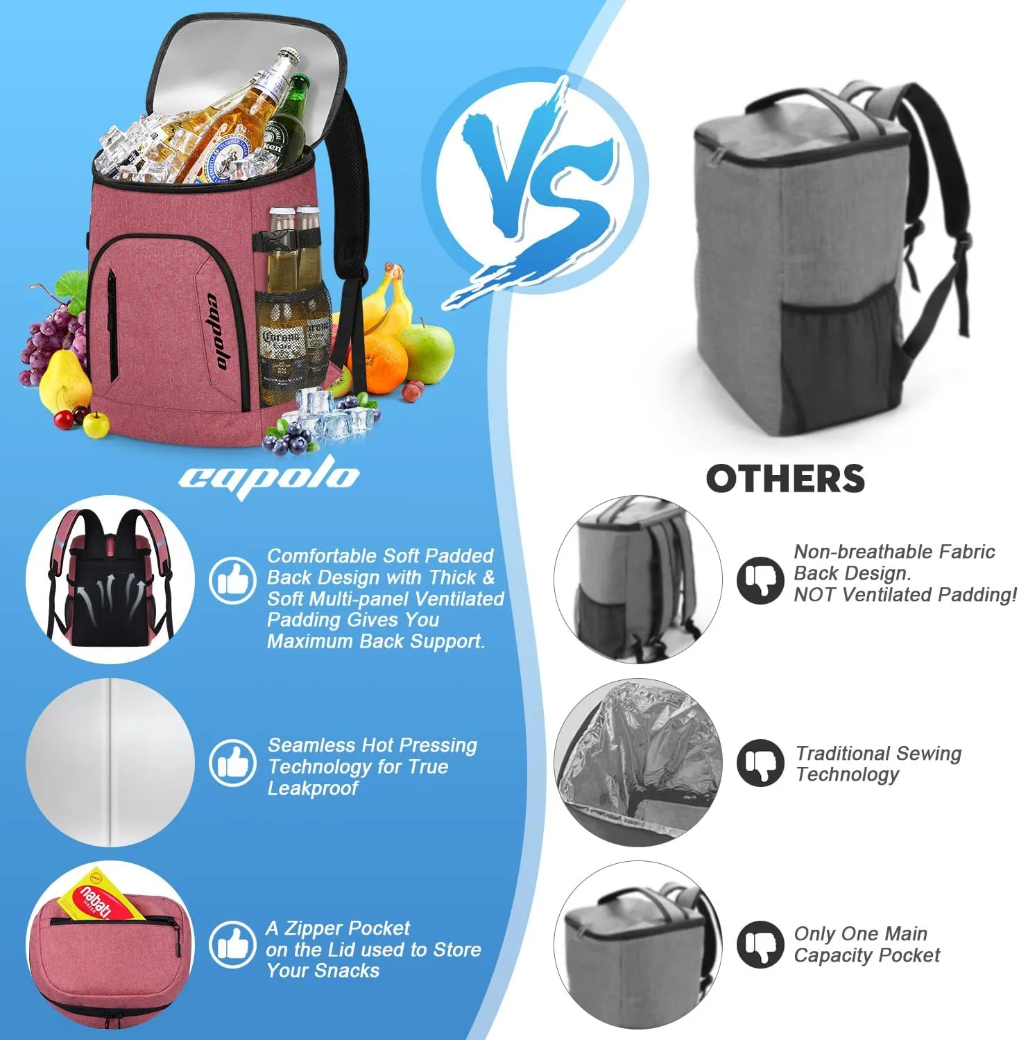 Capolo Cooler Backpack 30/45 Cans, Insulated Thermal Bag Beverage Soft Cooler Lunch Camping Travel Picnic Hiking for Men Women
