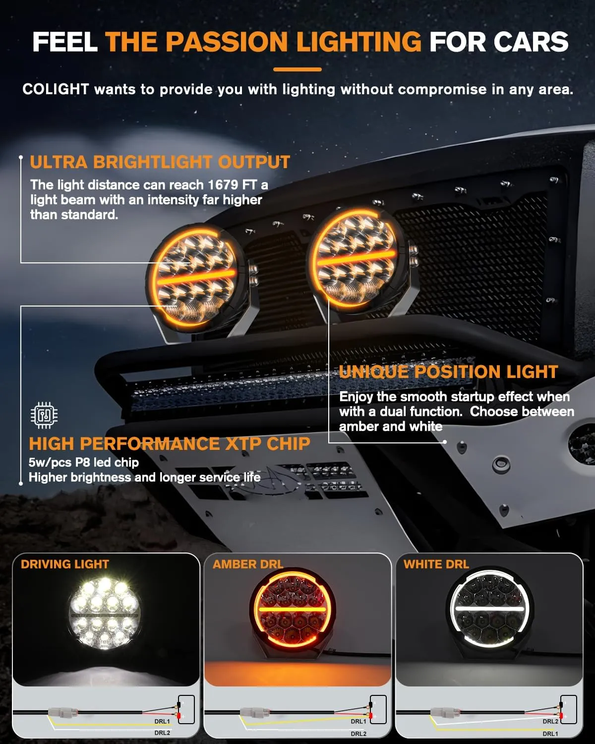 CO LIGHT 6.5 Inch Round LED Offroad Lights With DRL 160W 35000LM Driving Spot Flood Combo Beam Pod for Front Bumper 12V