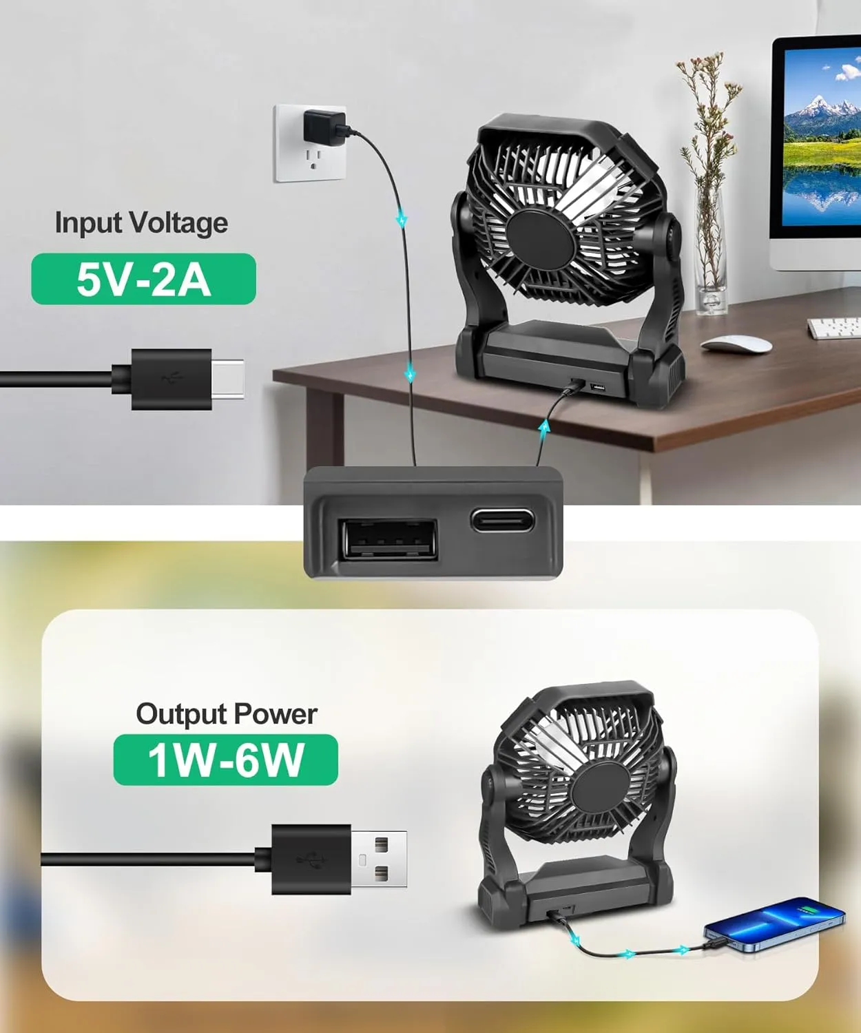 CONBOLA 25400mAh,Camping Fan, Portable Fans Rechargeable 9-Inch Battery Powered LED Lantern, USB C Battery Beach Fan.