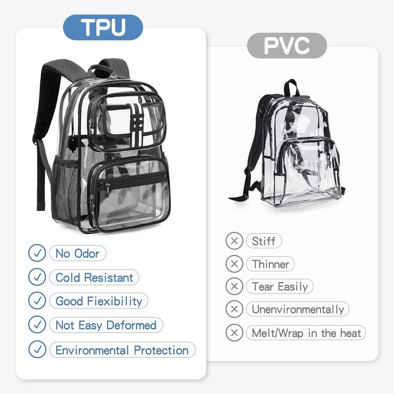 Cusangel Clear Large Backpack for kids,16in Heavy Duty Clear BookBag,TPU Large Capacity Black See Through Backpack for Stadiums,Concerts,Plastic transparente para mujer for 8Age 
