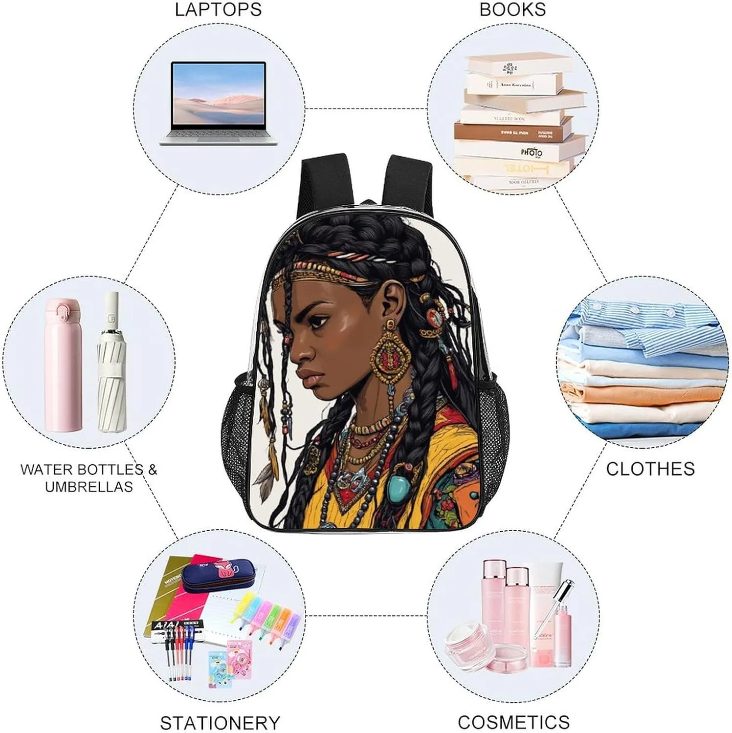 Daypack Bookbag Multipurpose Anti-Theft Big Capacity Carry On Bag - African American Tribal Ethnic Black woman Art Travel Hiking & Camping Rucksack Transparent Bag