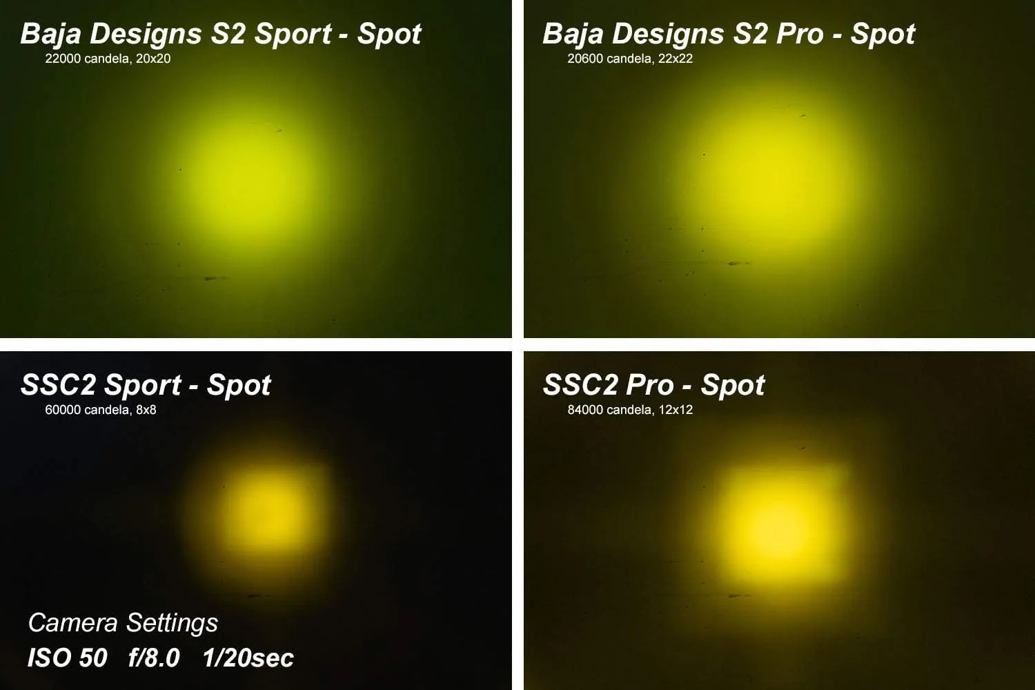 Diode Dynamics SSC2 SAE Yellow Pro Standard LED Pod (pair), Flood w/Amber Backlight