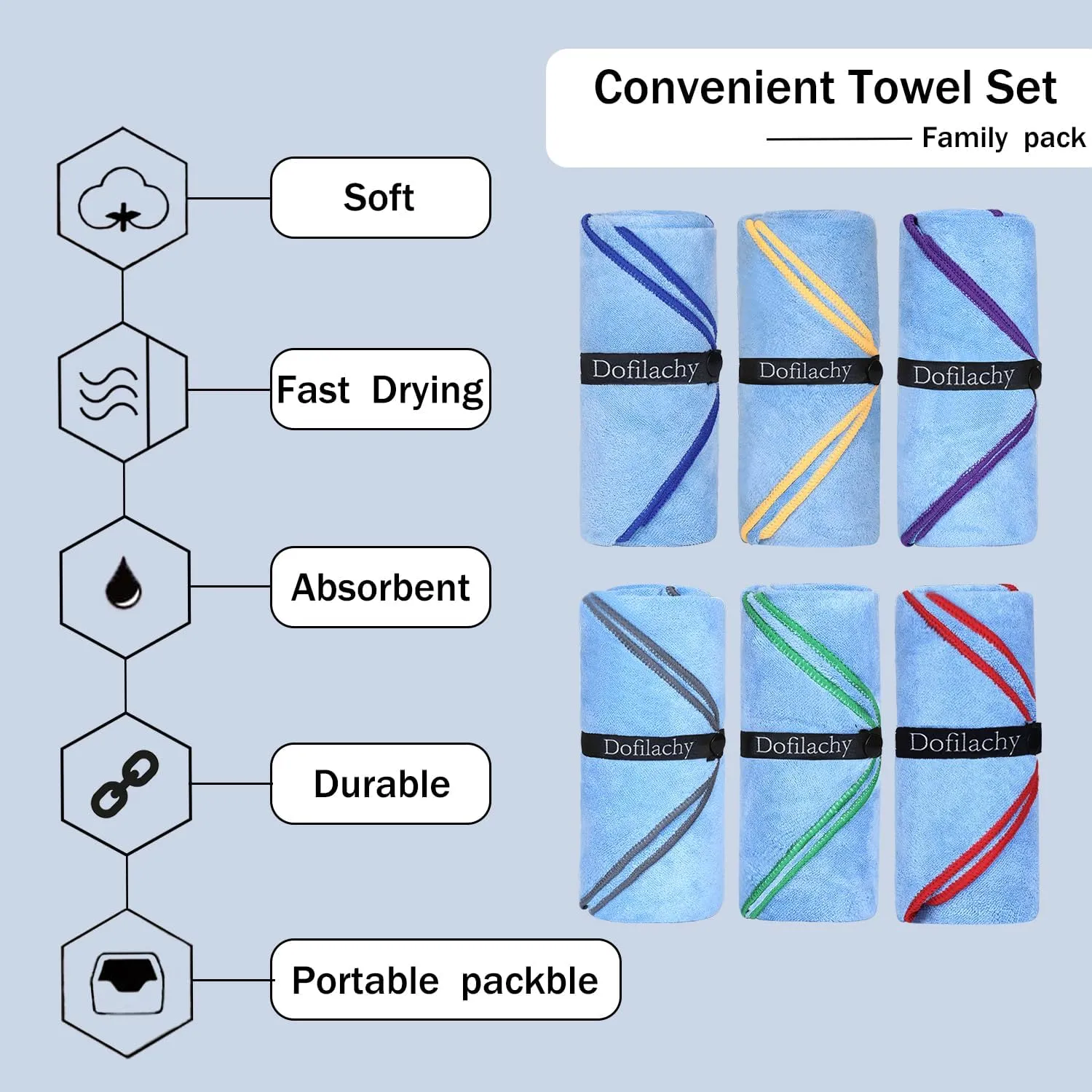 Dofilachy 6 Pack Camping Towel - Quick Dry Towel - Microfiber Travel Sports Towels - Super Absorbent Swim Towel (6, Blue)