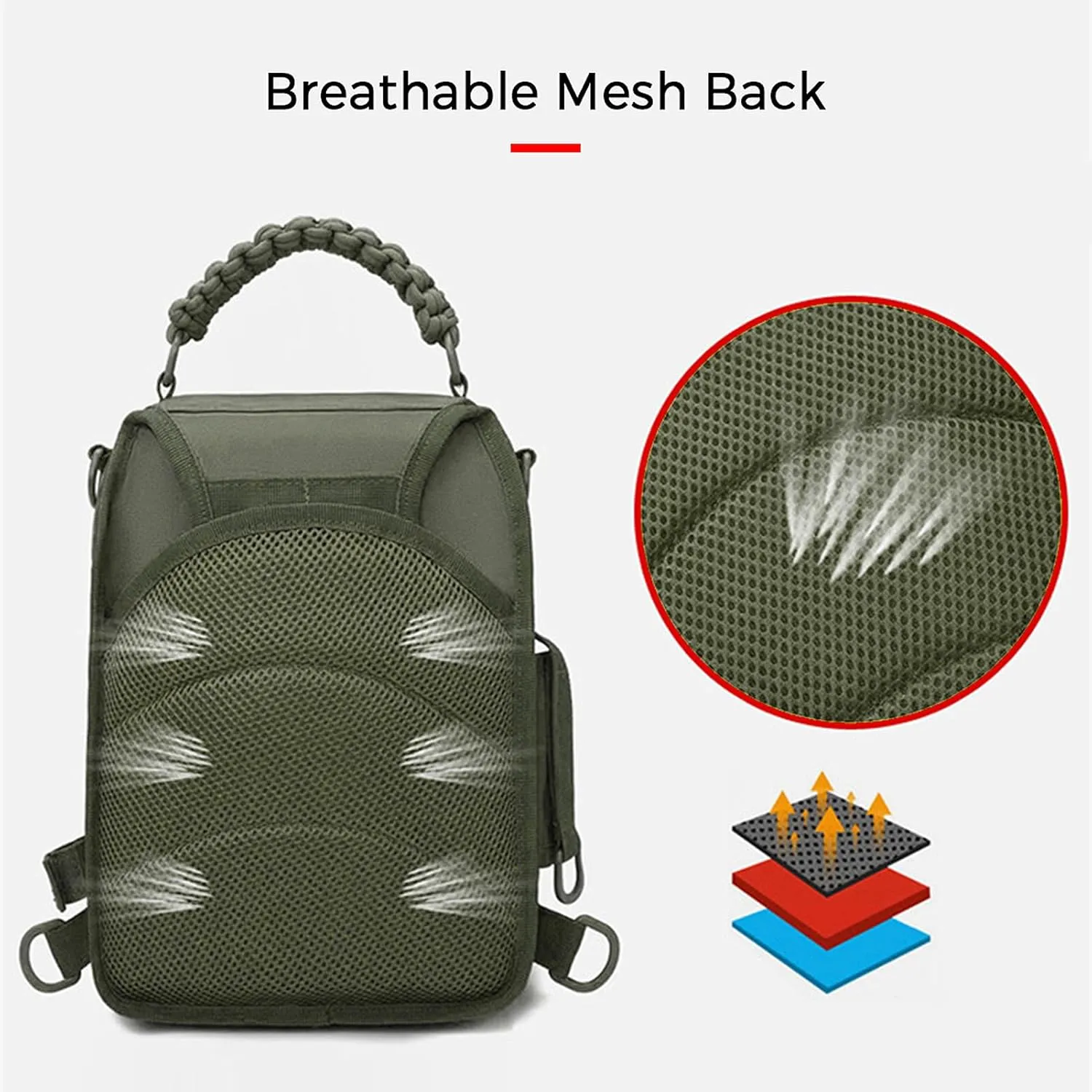 doorslay Fishing Backpack Fishing Sling Bag Fishing Backpack with Rod Holder Fishing Tackle Storage Bag Lightweight Outdoor Fishing Bag Backpack Shoulder for Fishing, Hiking, Hunting, Camping