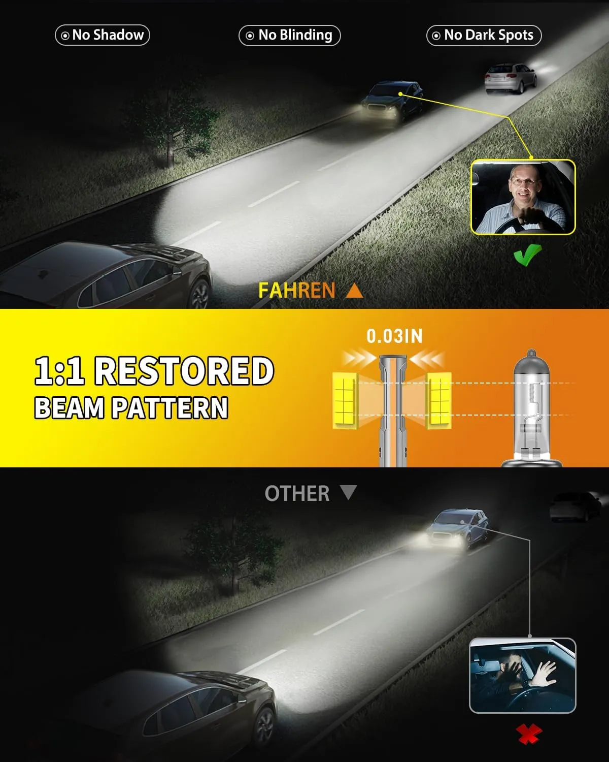 FAHREN 2025 Upgraded 9005 Bulb, Latest & Brightest 34000LM 900% Brighter Real 1:1 Stock Bulb Size HB3 Fog Bulbs, 6500K White, IP68 Waterproof, Pack of 2