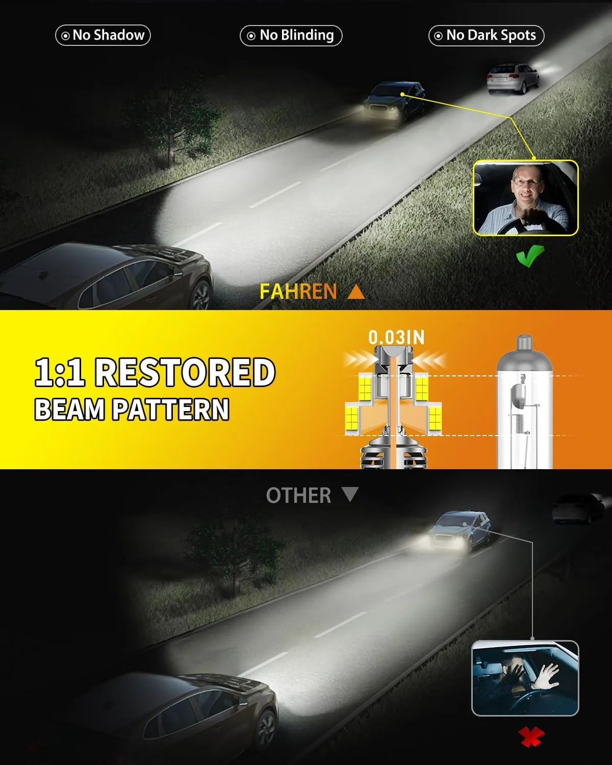 FAHREN 2025 Upgraded H4 9003 Bulb, [Latest & Brightest] 36000LM 900% Brighter Real 1:1 Size HB2 Fog Lights Bulbs, 6500K White, IP68 Waterproof, Pack of 2