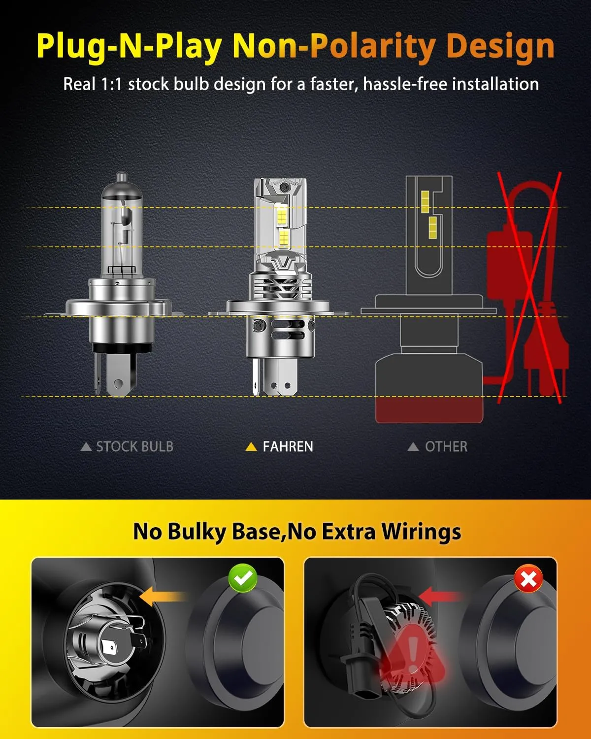 FAHREN 2025 Upgraded H4 9003 Bulb, [Latest & Brightest] 36000LM 900% Brighter Real 1:1 Size HB2 Fog Lights Bulbs, 6500K White, IP68 Waterproof, Pack of 2