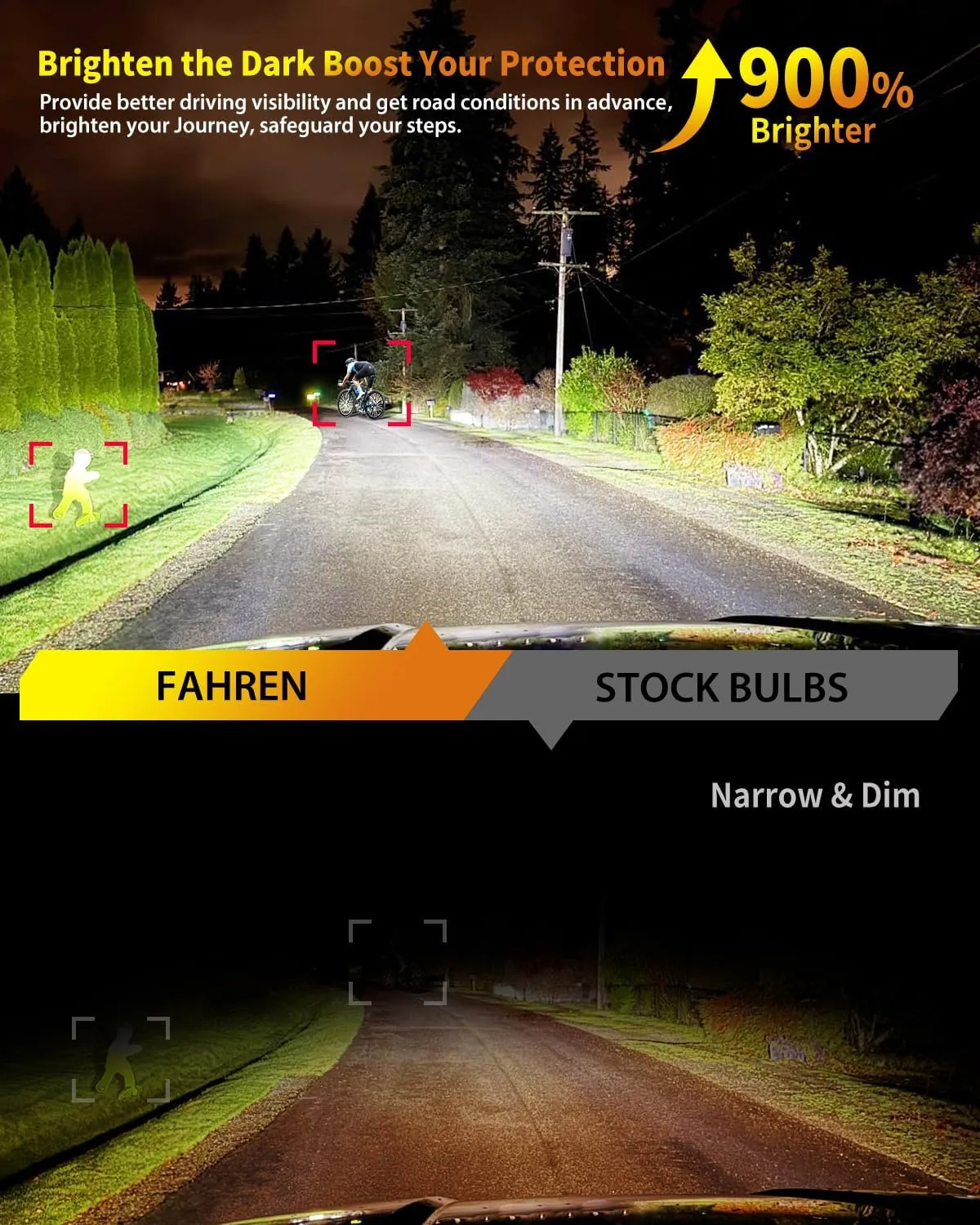 FAHREN 9007 Bulb, [2025 Upgraded & Brightest] 28000LM 1:1 Size HB5 Fog Light with 20000RPM Cooling Fan, IP68 Waterproof Direct install, Pack of 2