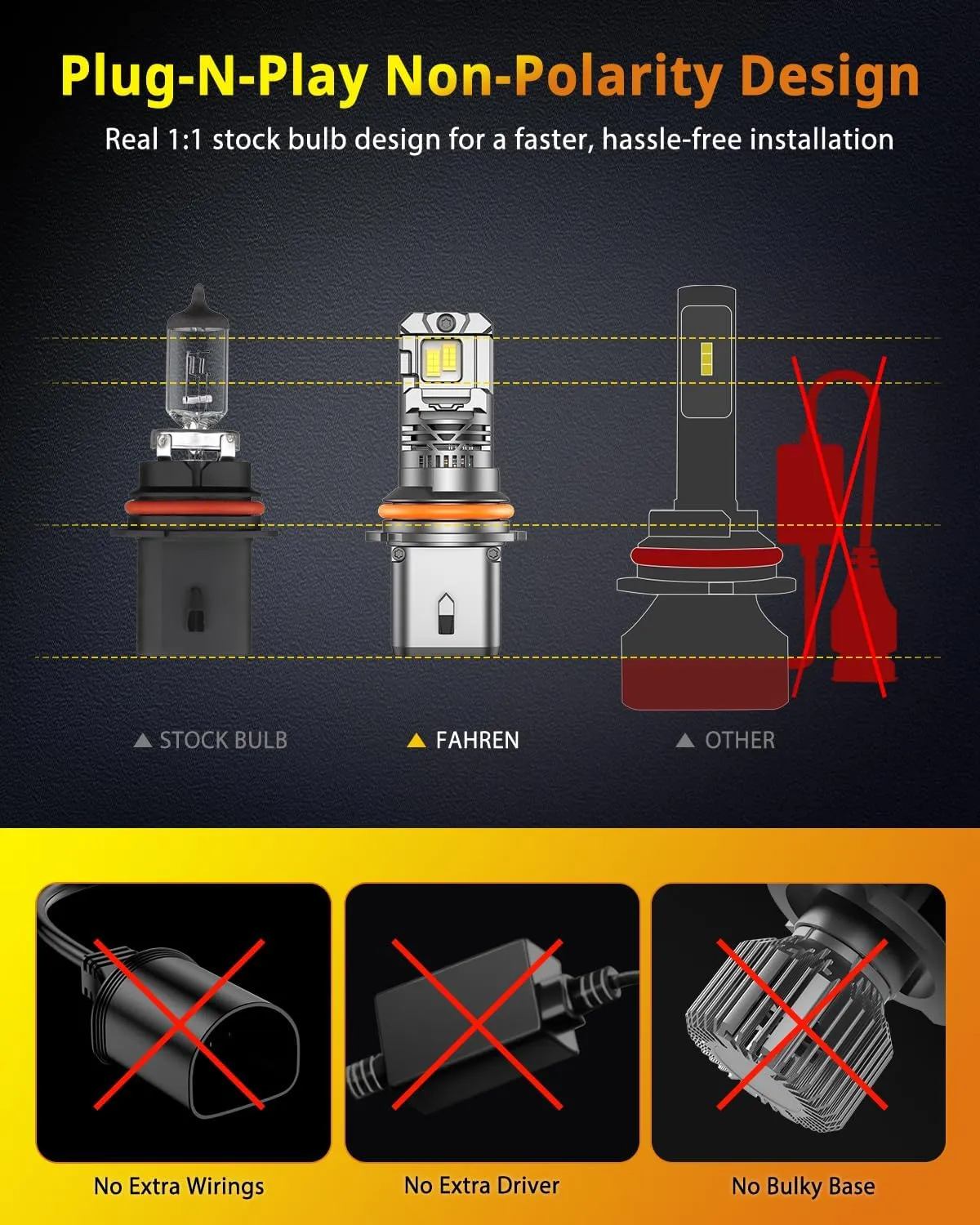FAHREN 9007 Bulb, [2025 Upgraded & Brightest] 28000LM 1:1 Size HB5 Fog Light with 20000RPM Cooling Fan, IP68 Waterproof Direct install, Pack of 2