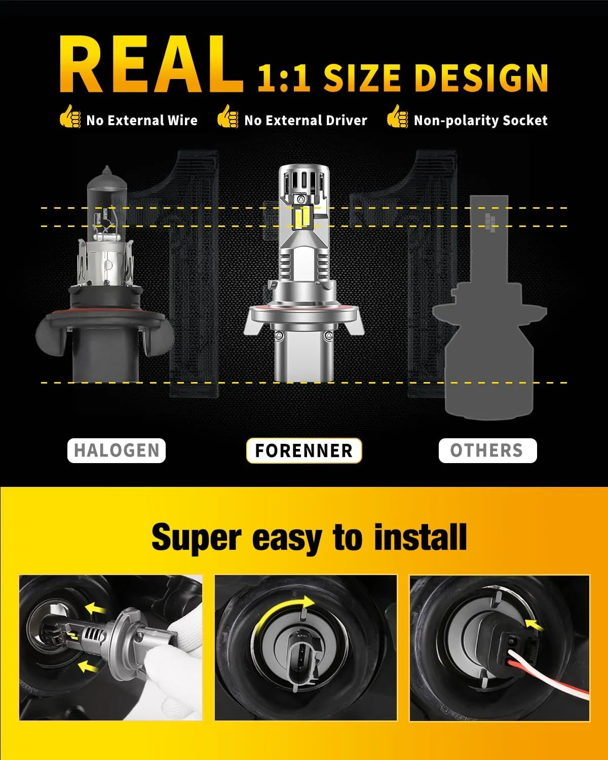 forenner Fahren Upgraded H13 led Bulb, 33000 Lumen 900% Brighter 9008/h13 fog Bulbs,Real 1:1 Size,6500K Cool White Light bulbs,IP68 Waterproof, Plug and Play, Pack of 2