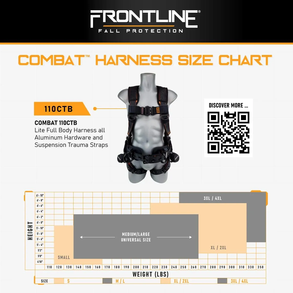 FRONTLINE FALL PROTECTION Harnesses   D-Ring  Multiple Styles   OSHA and ANSI compliant