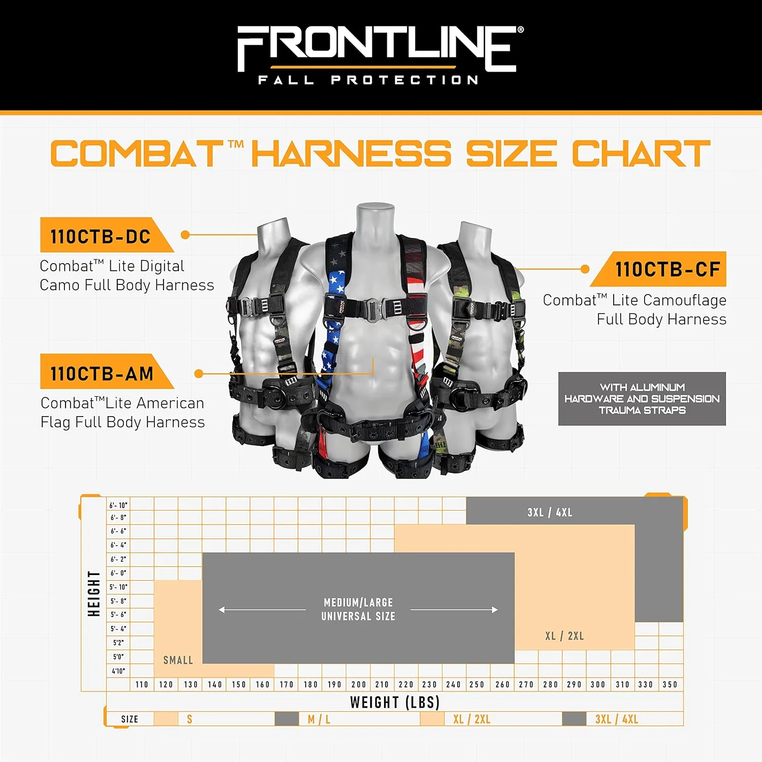 Frontline Full Body Harness | Suspension Trauma Straps| OSHA & ANSI Compliant