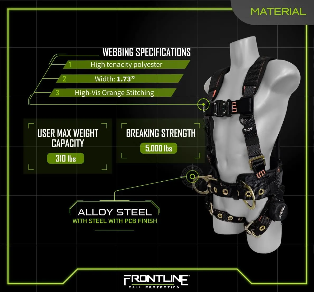 Frontline Full Body Harness | Suspension Trauma Straps| OSHA & ANSI Compliant