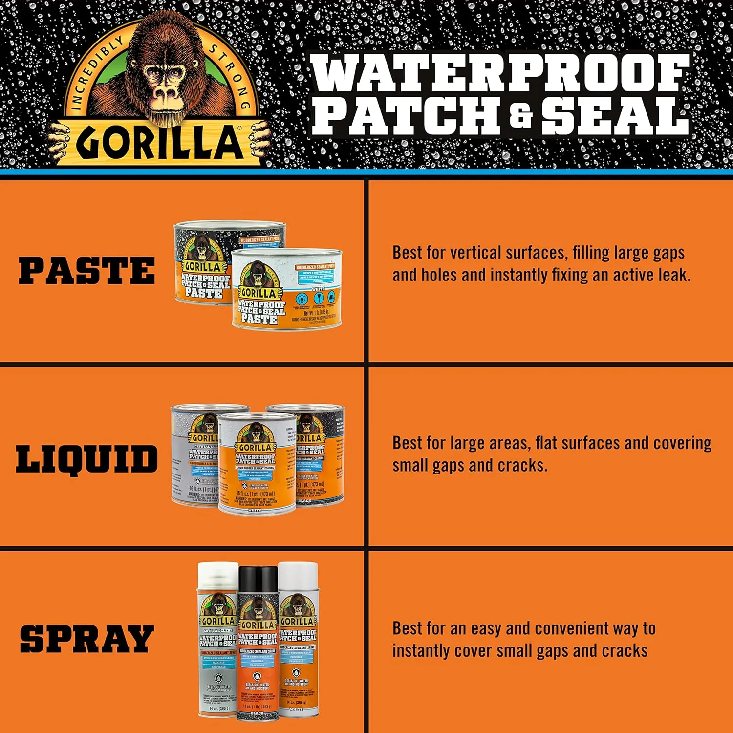 Gorilla Waterproof Patch & Seal Rubberized Sealant Paste; White; 1lb Can (Pack of 1)