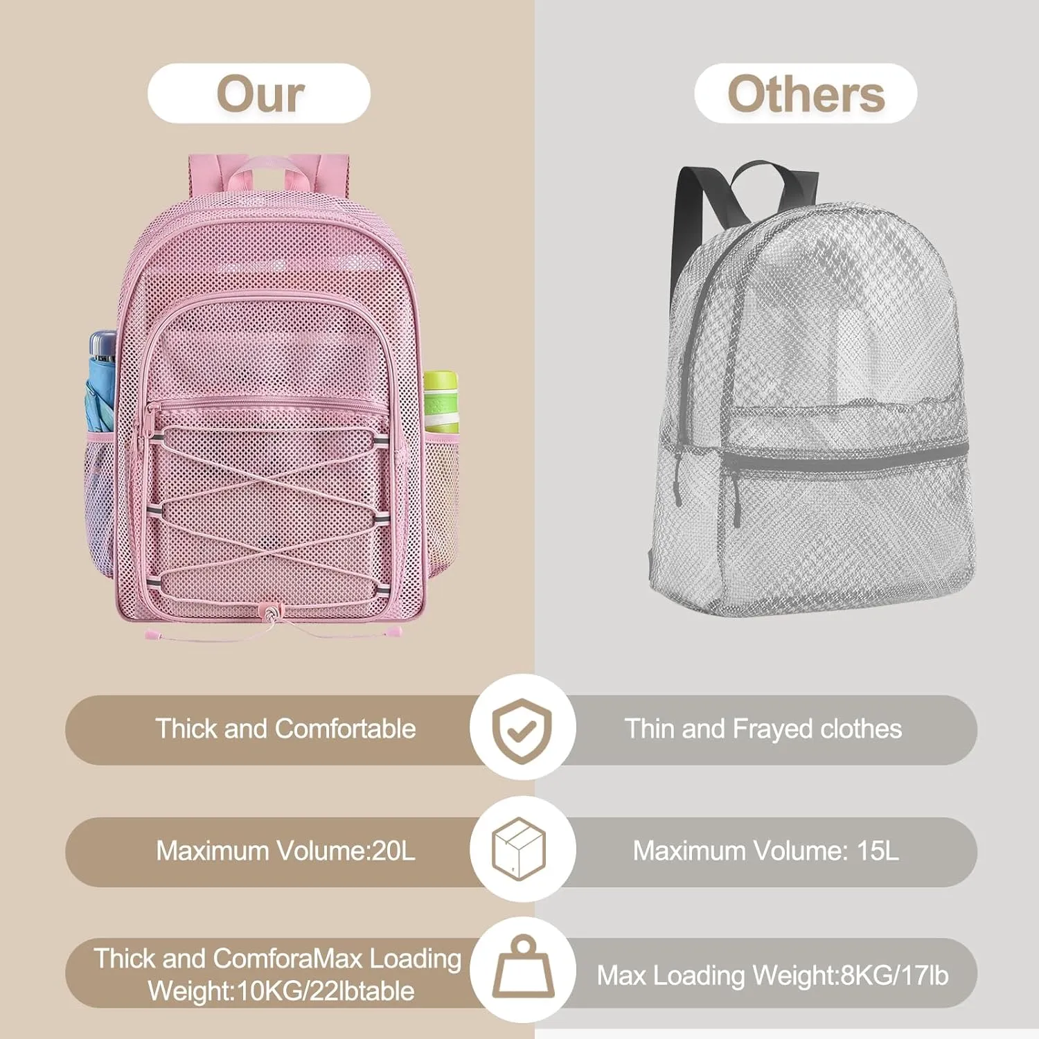 Heavy Duty Backpacks for Adults, See Through School Bags for Boys and Girls, Adjustable Straps Mesh Bags for Swimming (Pink)