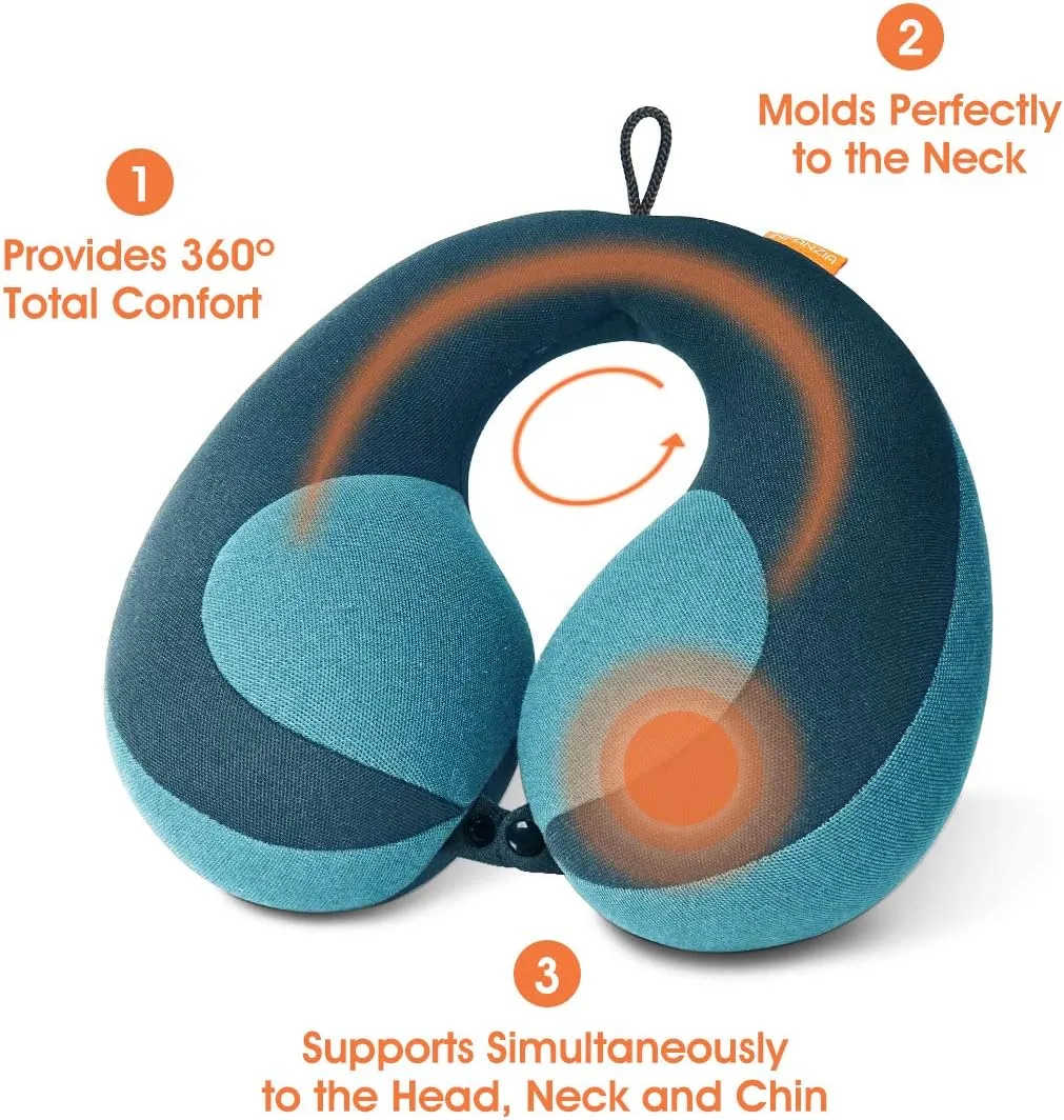 INFANZIA Chin Supporting Travel Neck Pillow, Comfortably Supports and Helps Support Head and Neck - Gifts for Toddler/Child/Kids, Blue