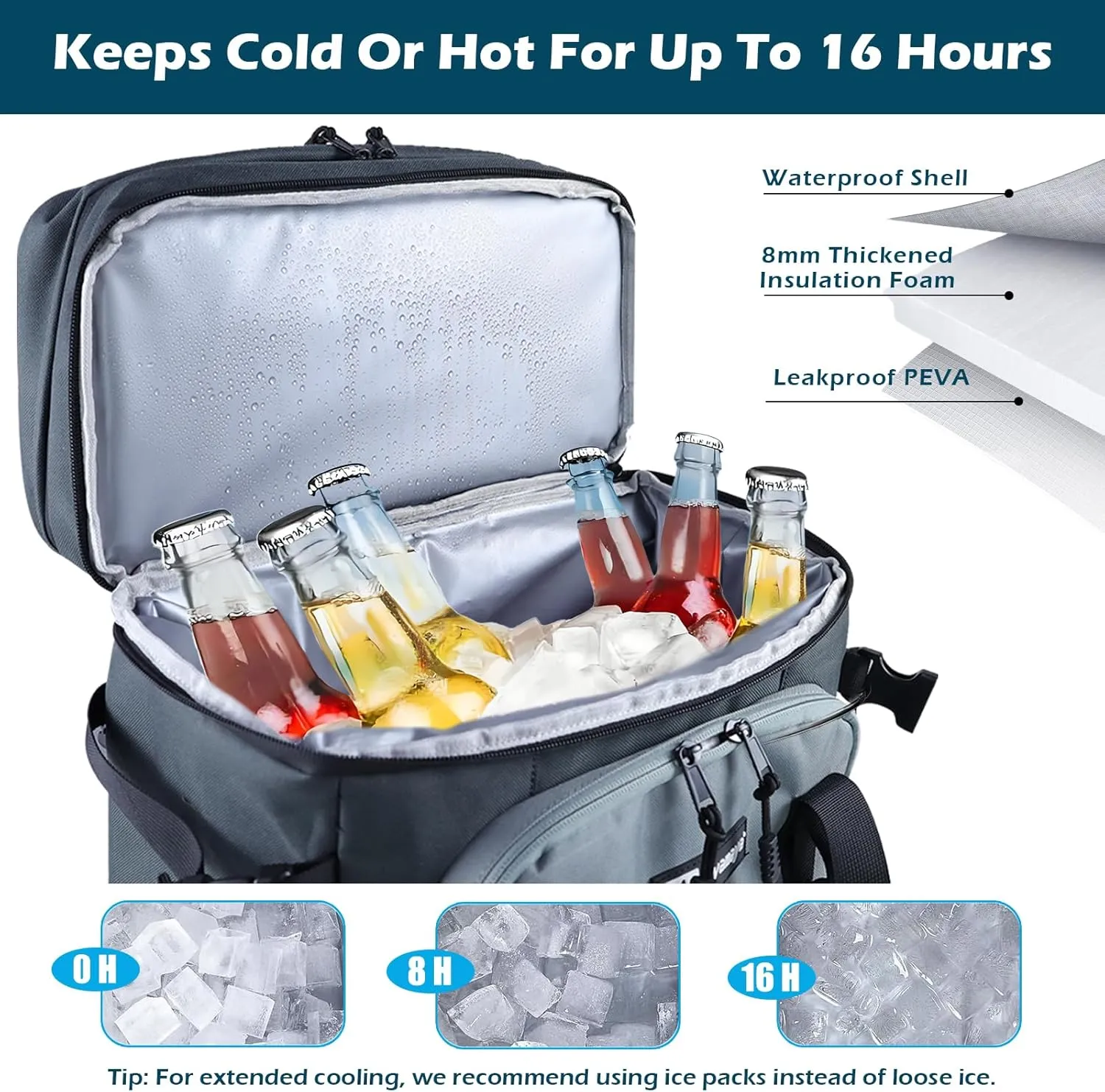 Large Backpack Cooler,40 Cans Leak Proof & Waterproof & Insulated Cooler Backpack, Soft Cooler Bag for Men & Women, Ice Chest for Camping,Beach,Picnic,Lunch,Travel,Fishing