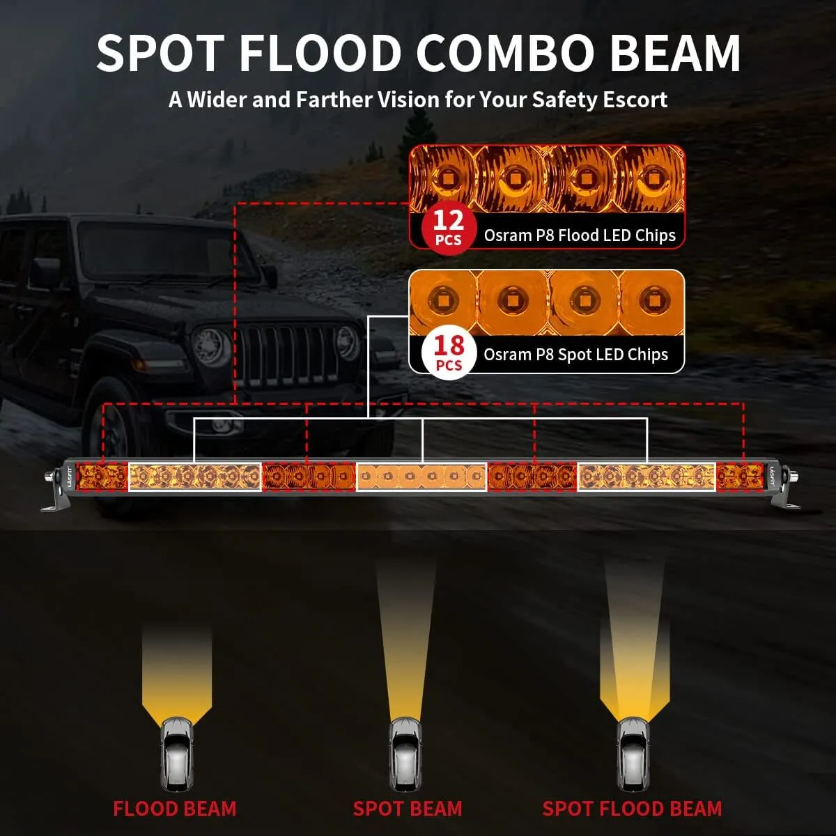 LASFIT 32 inch Amber LED Light Bar, 8650LM/2000K Slim Row Light, Spot Flood Combo LED Bar, Yellow Off Road Driving Lights for Truck, Pickup, SUV, ATV, Marine