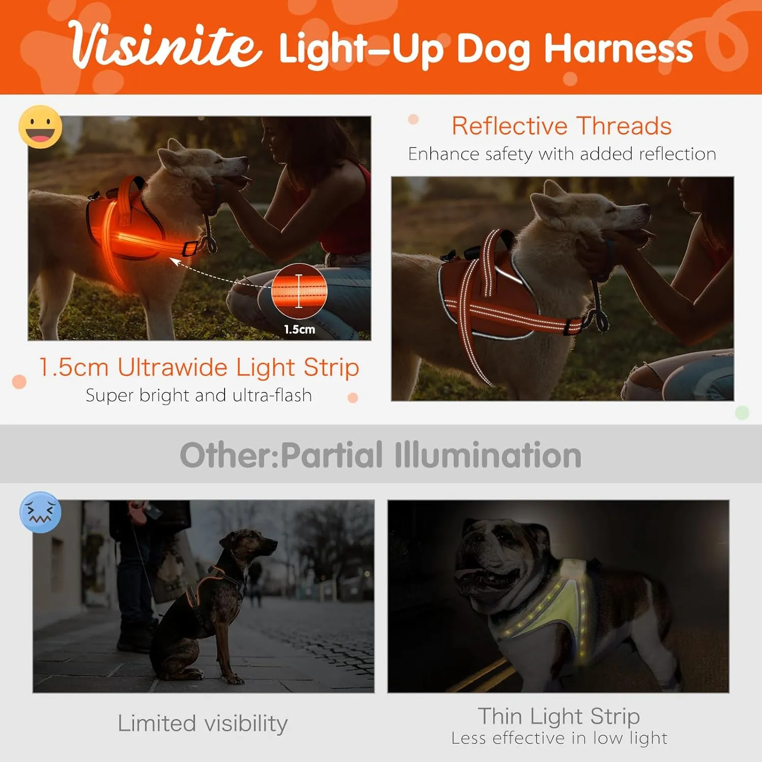 Light Up Dog Harness, No-Pull Led Dog Harness Rechargeable, Reflective Glow in The Dark Dog Vest Harness, Adjustable & Comfort Padded Lighted Dog Harness for Safety Night Walking (Orange, L)