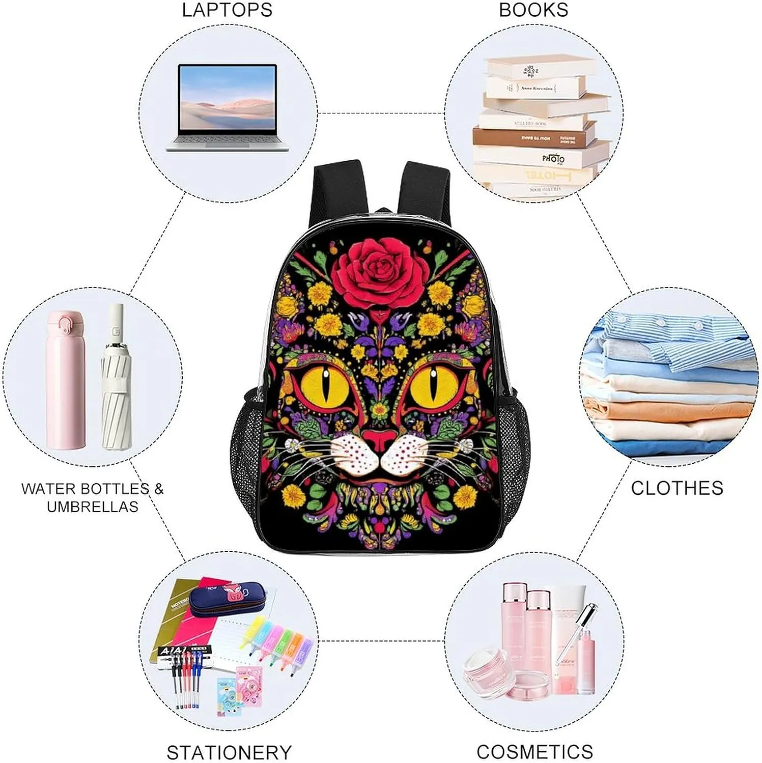 Lightweight Rucksacks for Camping Picnic Cycling - Large Capacity Multipurpose Transparent Carry On Bag, Day Of The Dead Kitty Cat Sugar Skull Travel Hiking & Camping Rucksack