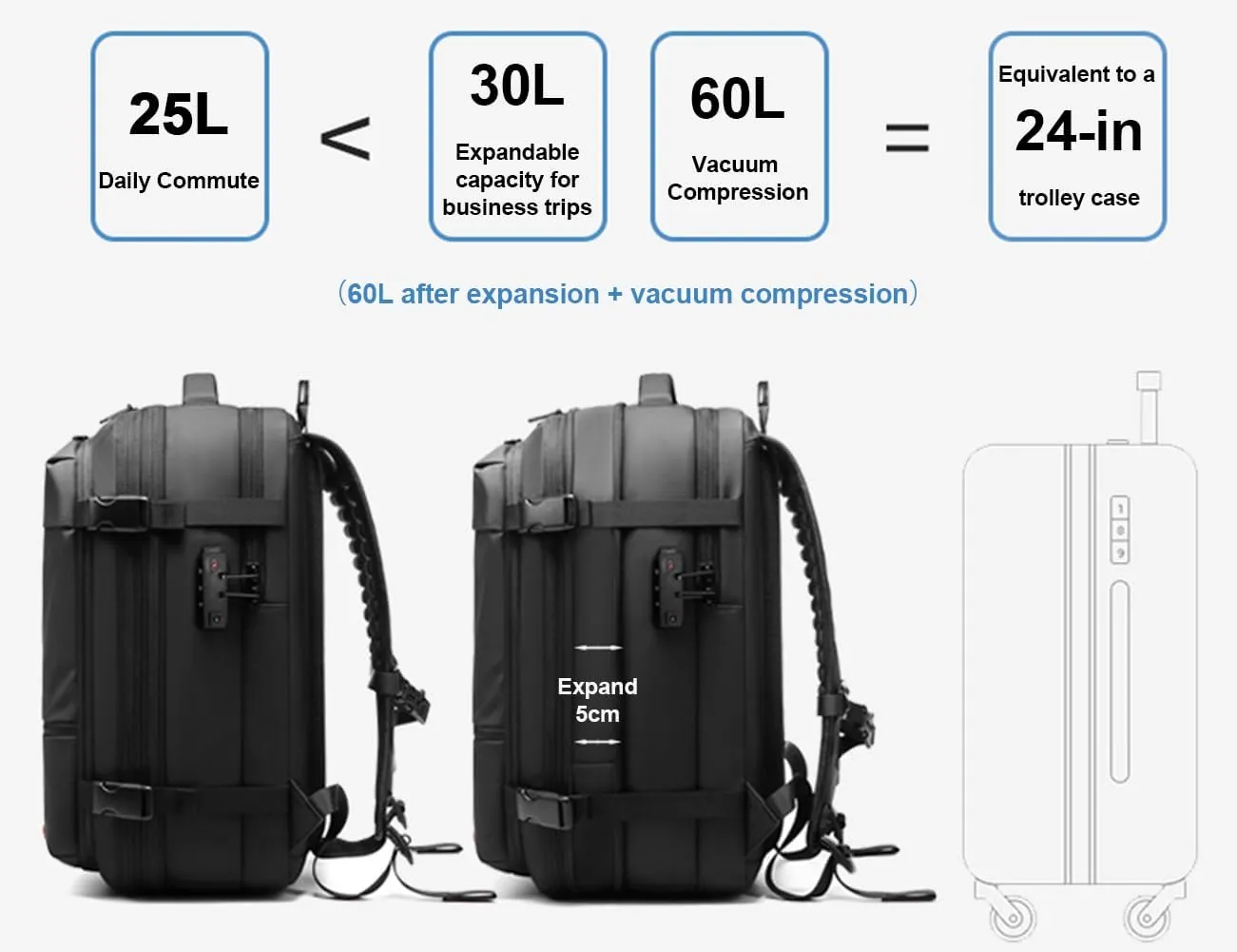 Litex Vacpack Backpack, Vac Pack Backpack, Expandable Backpack With Vacuum Compression, Anti Theft Travel Backpack (Gray)