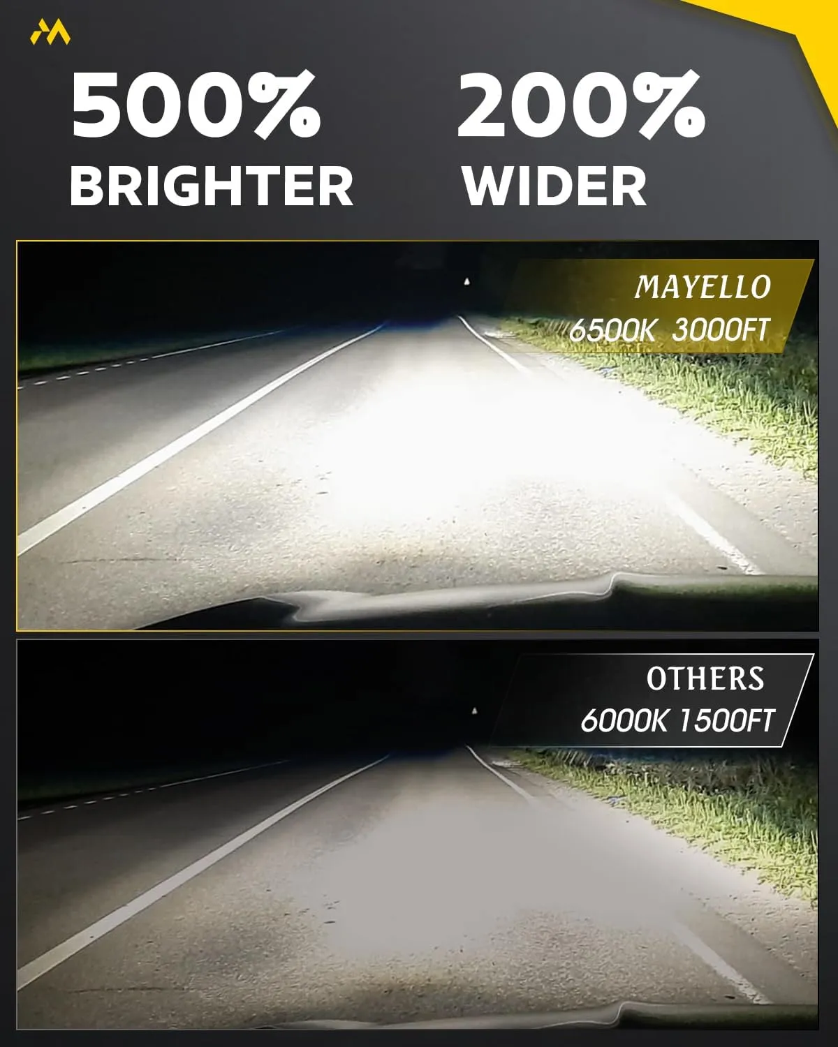 MAYELLO 4Pcs 4x6 LED Headlights DOT 60W Hi/Lo Sealed Beam Headlights Compatible with Peterbilt 379 Kenworth T800 T600 Freightinger Ford Probe Chevy Oldsmobile Cutlass H4651 H4652 H4656 H4666 H6545