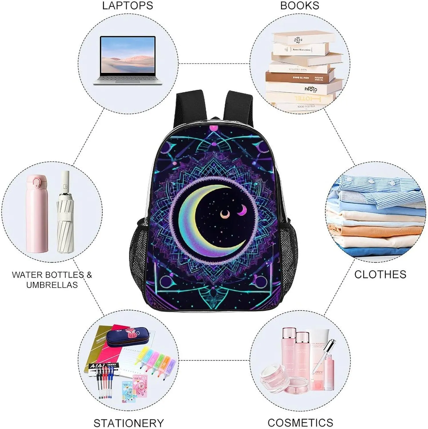 Men Women Transparent Sacred Geometric Symbol Purple Space Galaxy Stars Mystic Sun Moon Daypack Backpack Large Capacity Carry On Bag With Smooth Zippers for Hiking Picnic Walking Cycling